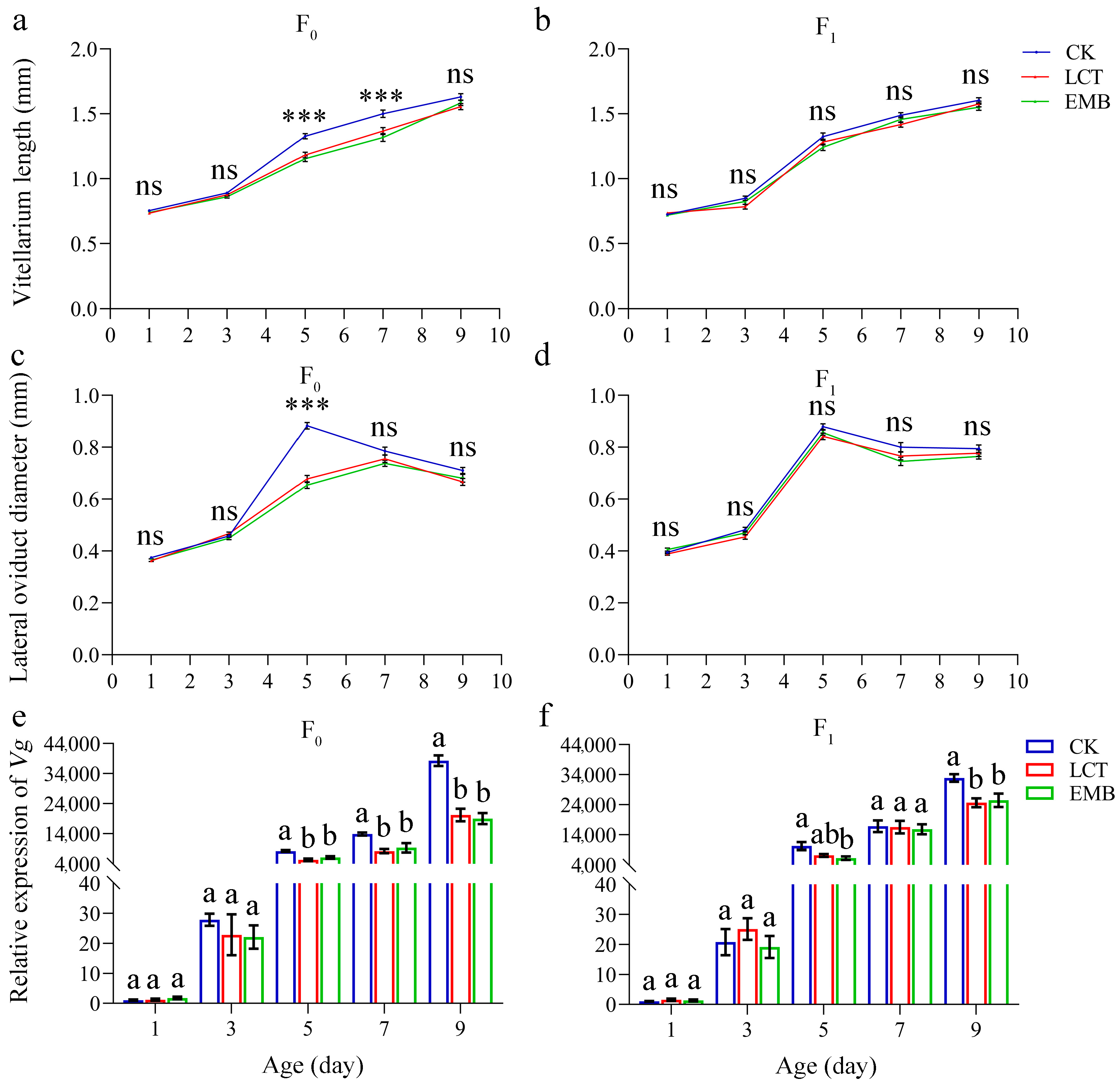 Toxics 11 00971 g002