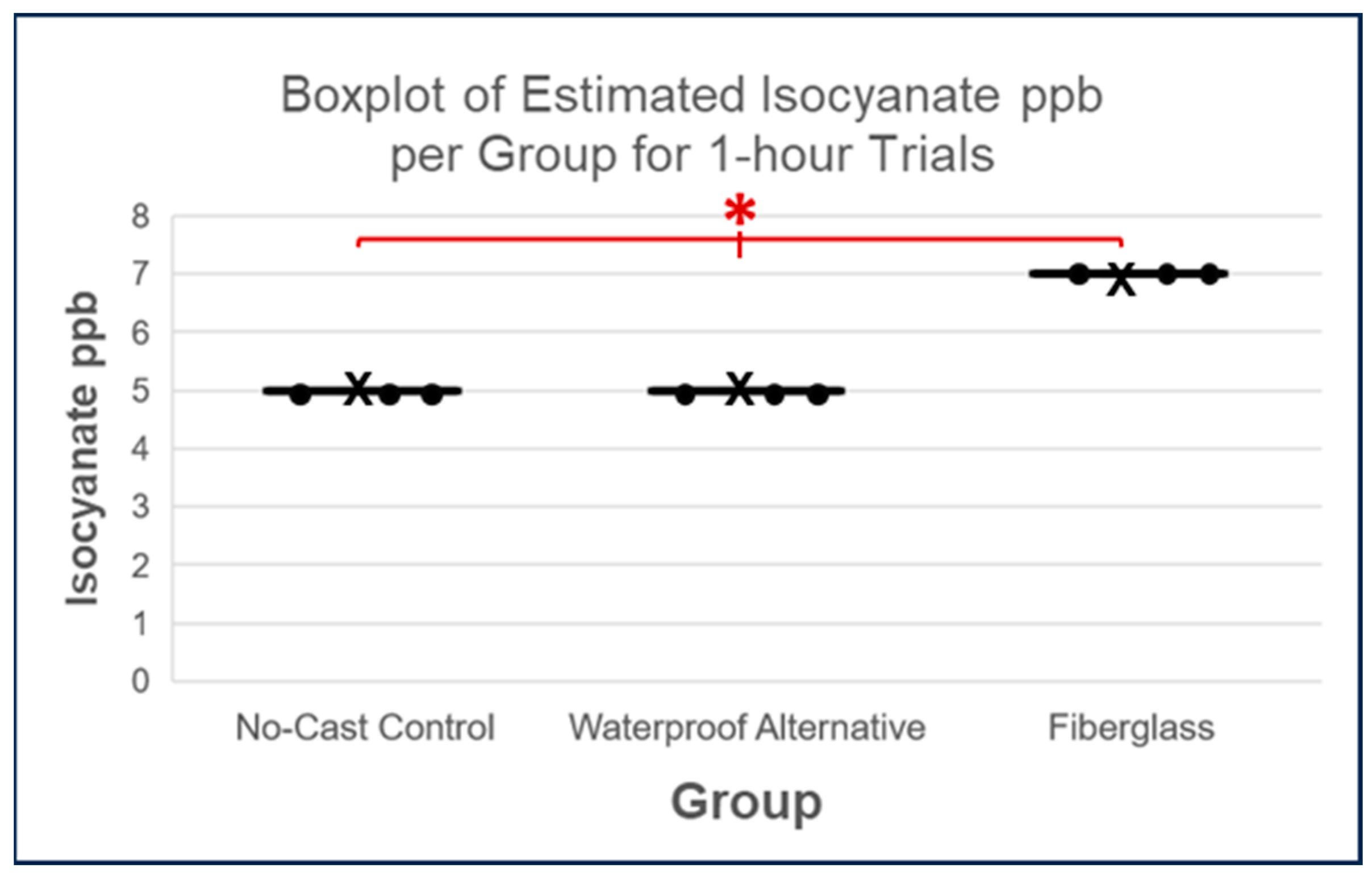 https://www.mdpi.com/toxics/toxics-11-01002/article_deploy/html/images/toxics-11-01002-g007.png