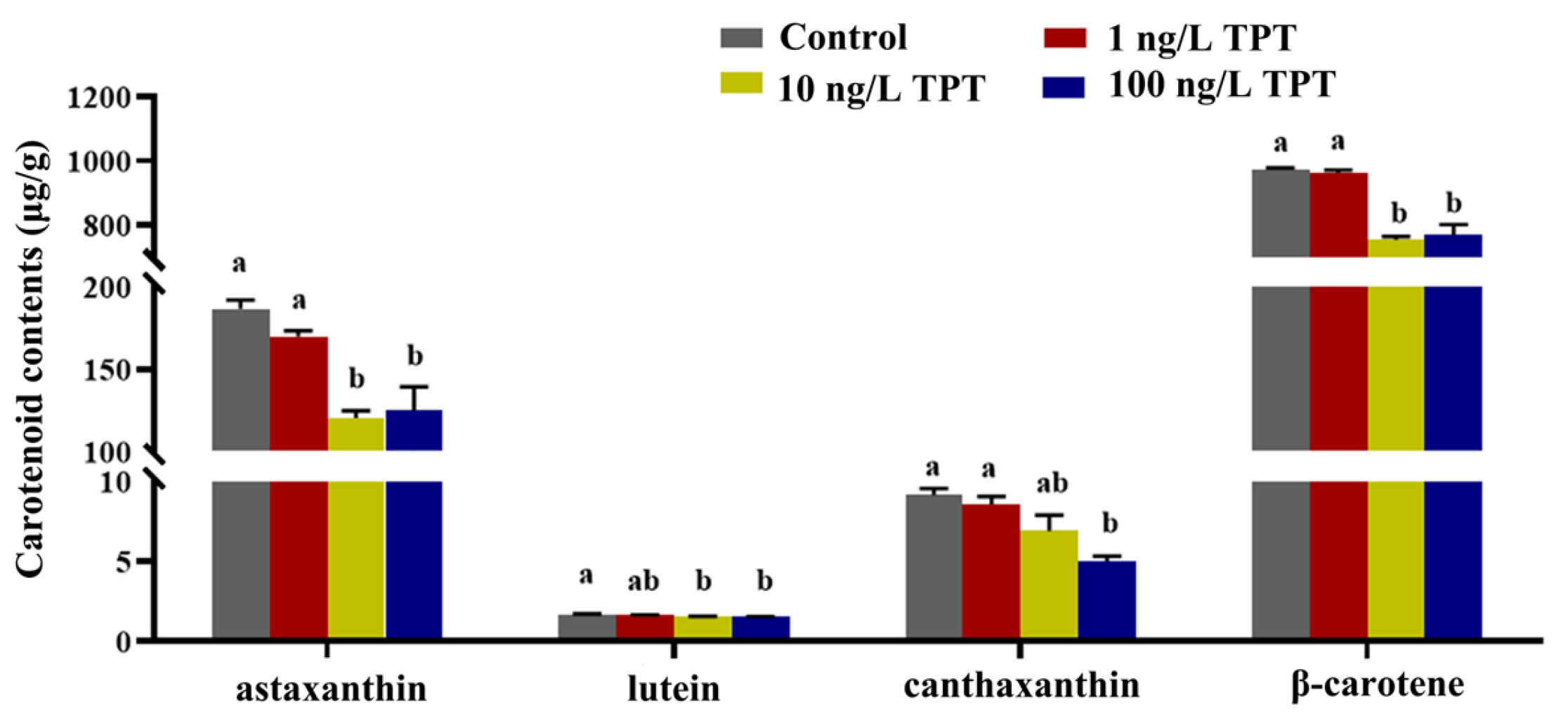 Toxics 12 00013 g001