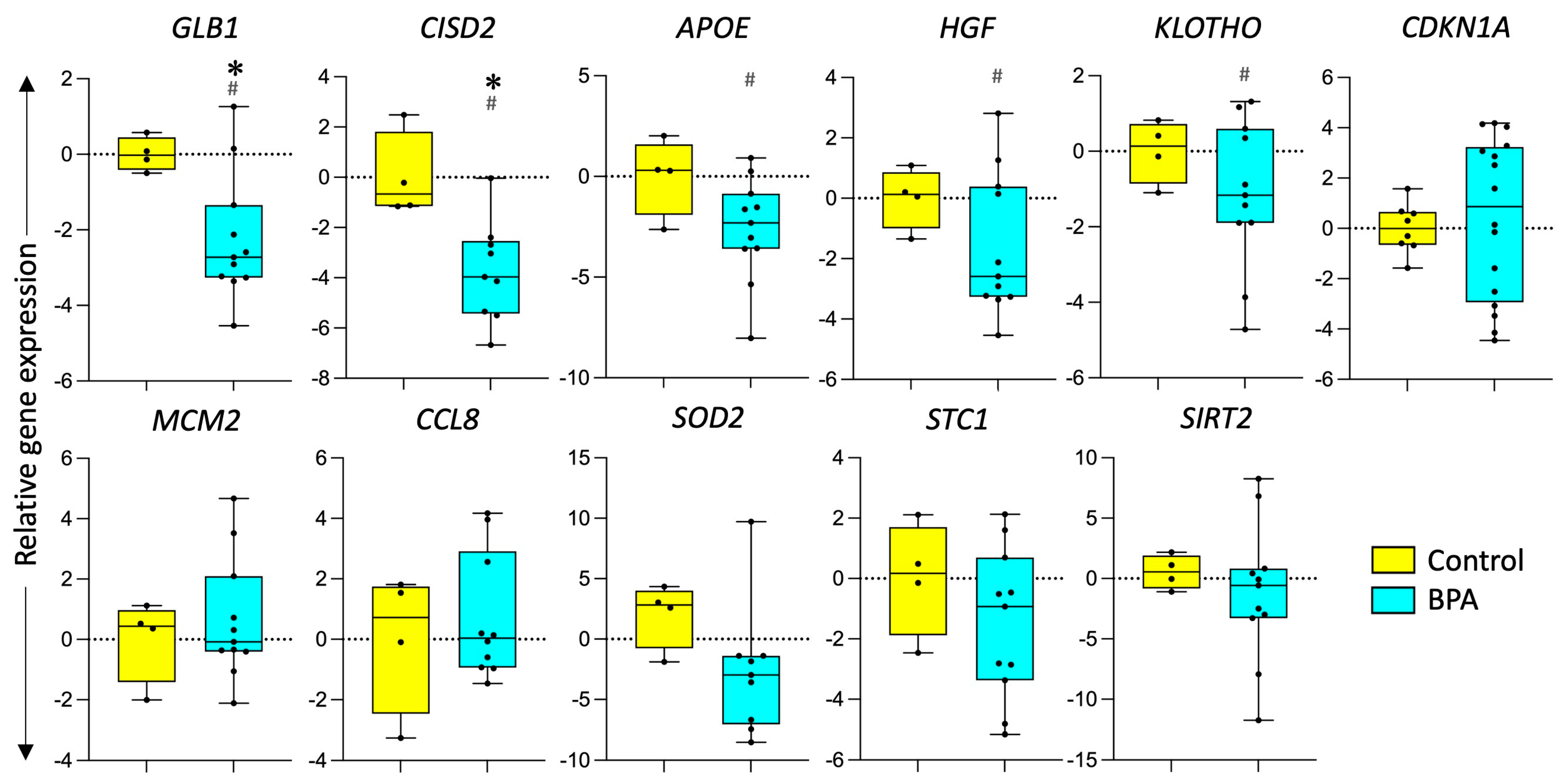 Toxics 12 00015 g003
