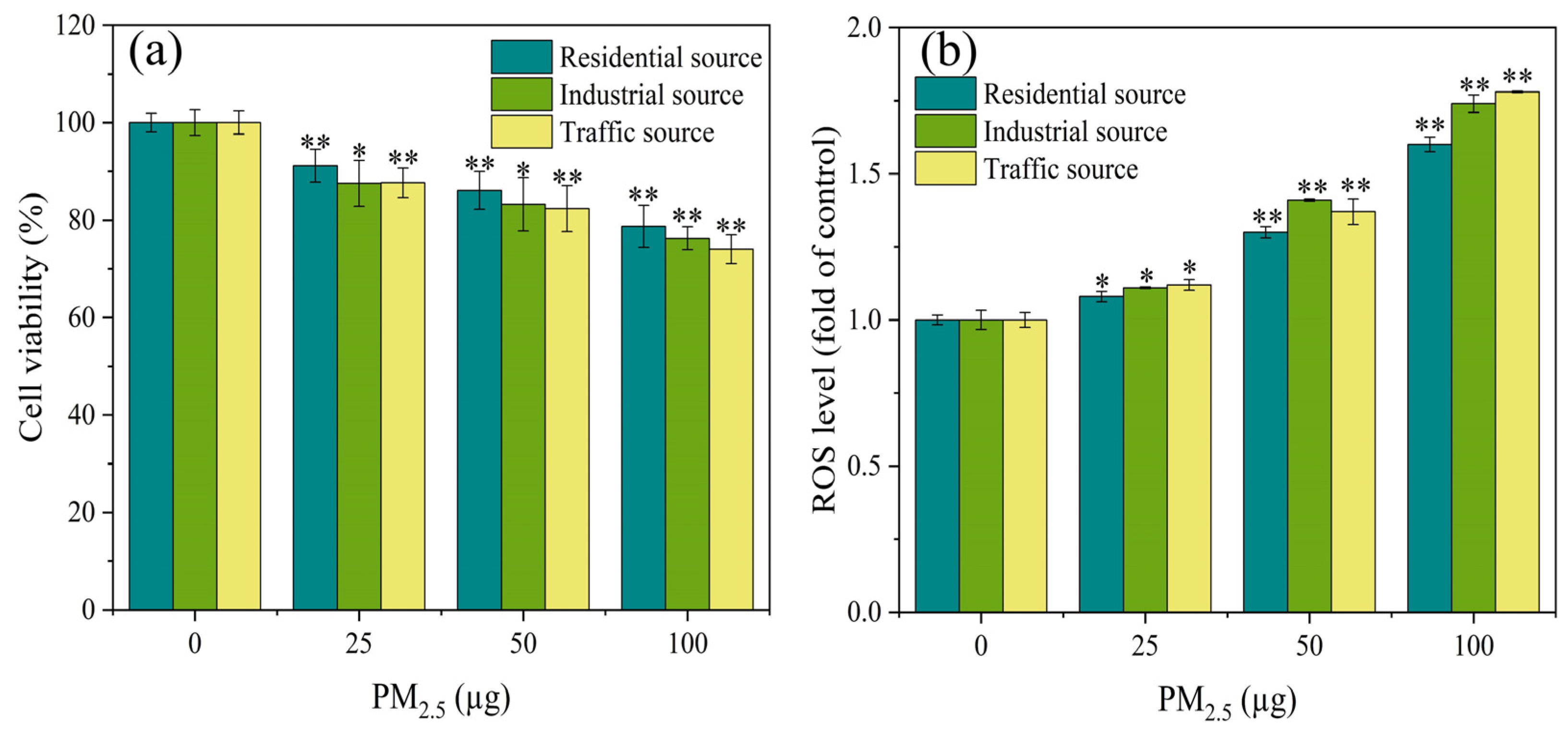 Toxics 12 00021 g002