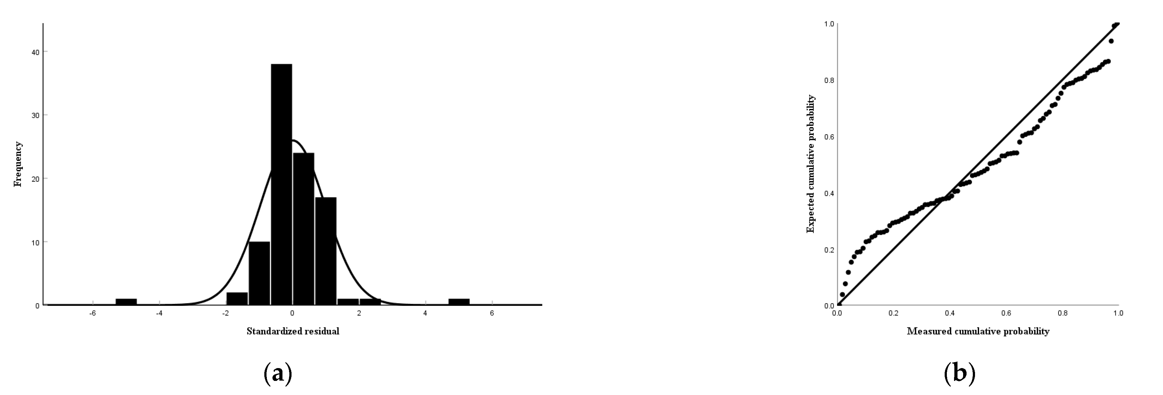 Toxics 12 00022 g010