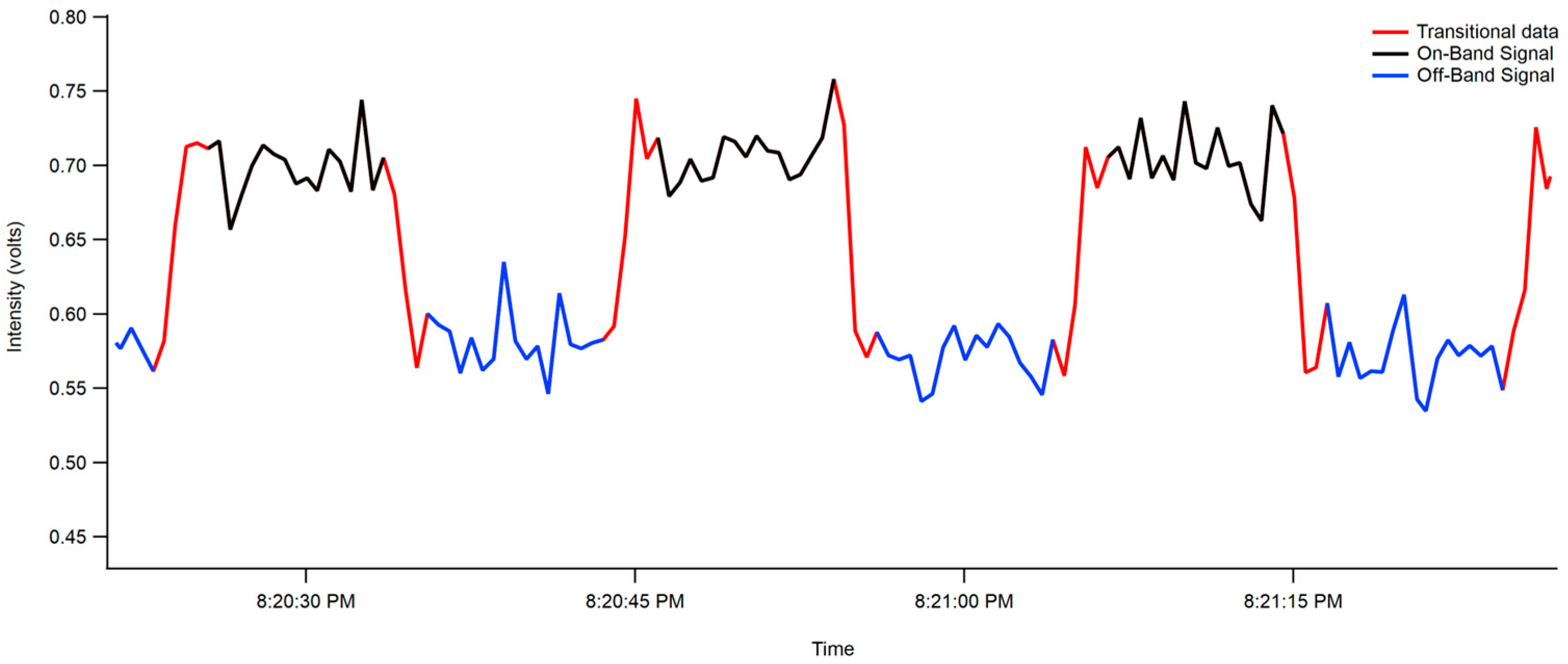 Toxics 12 00026 g003