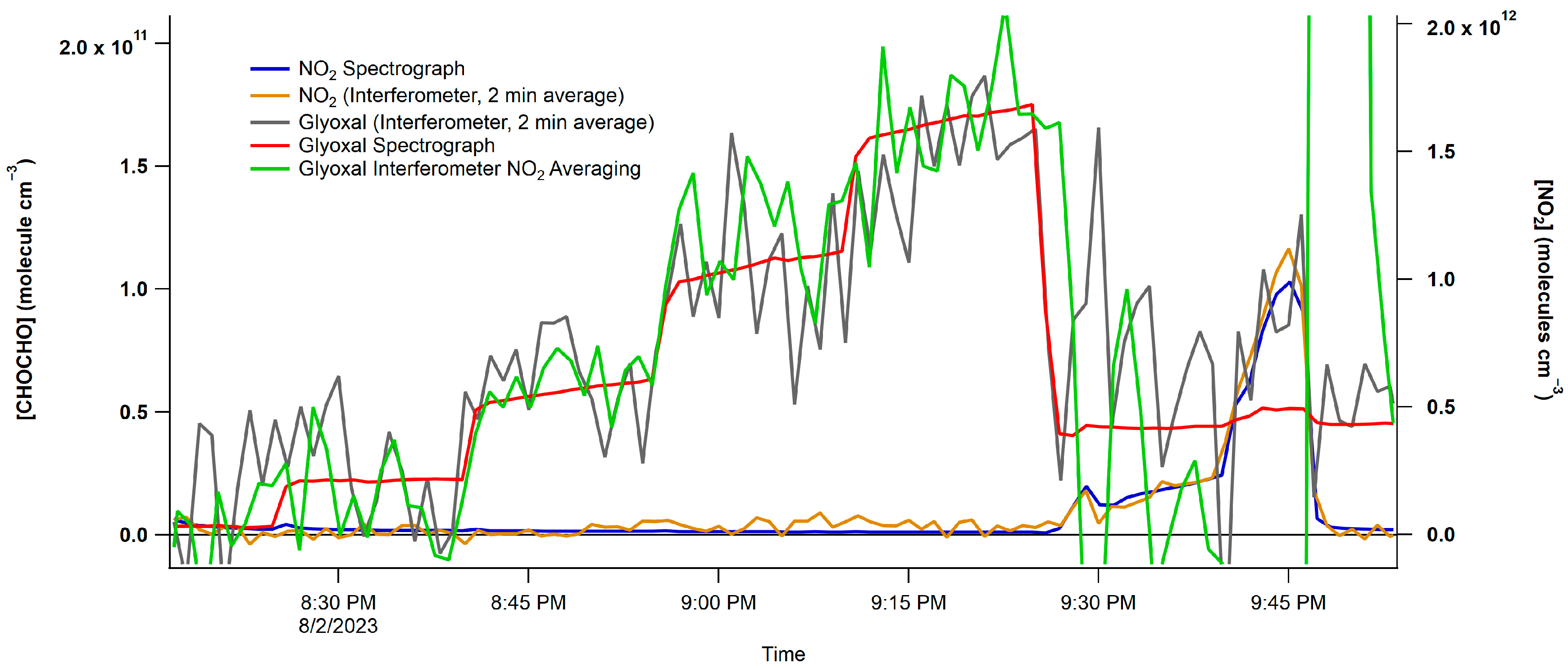 Toxics 12 00026 g008