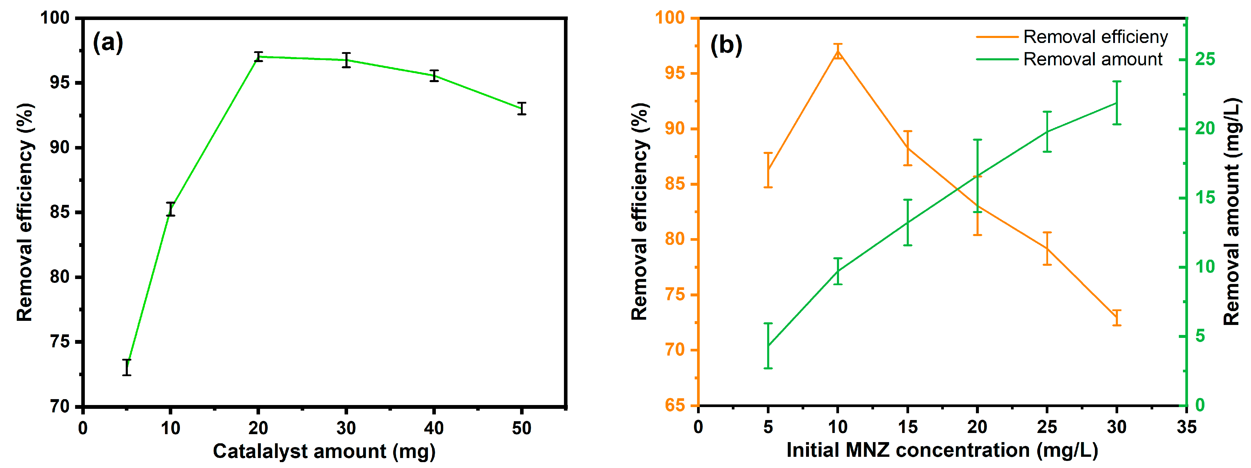Toxics 12 00036 g009a