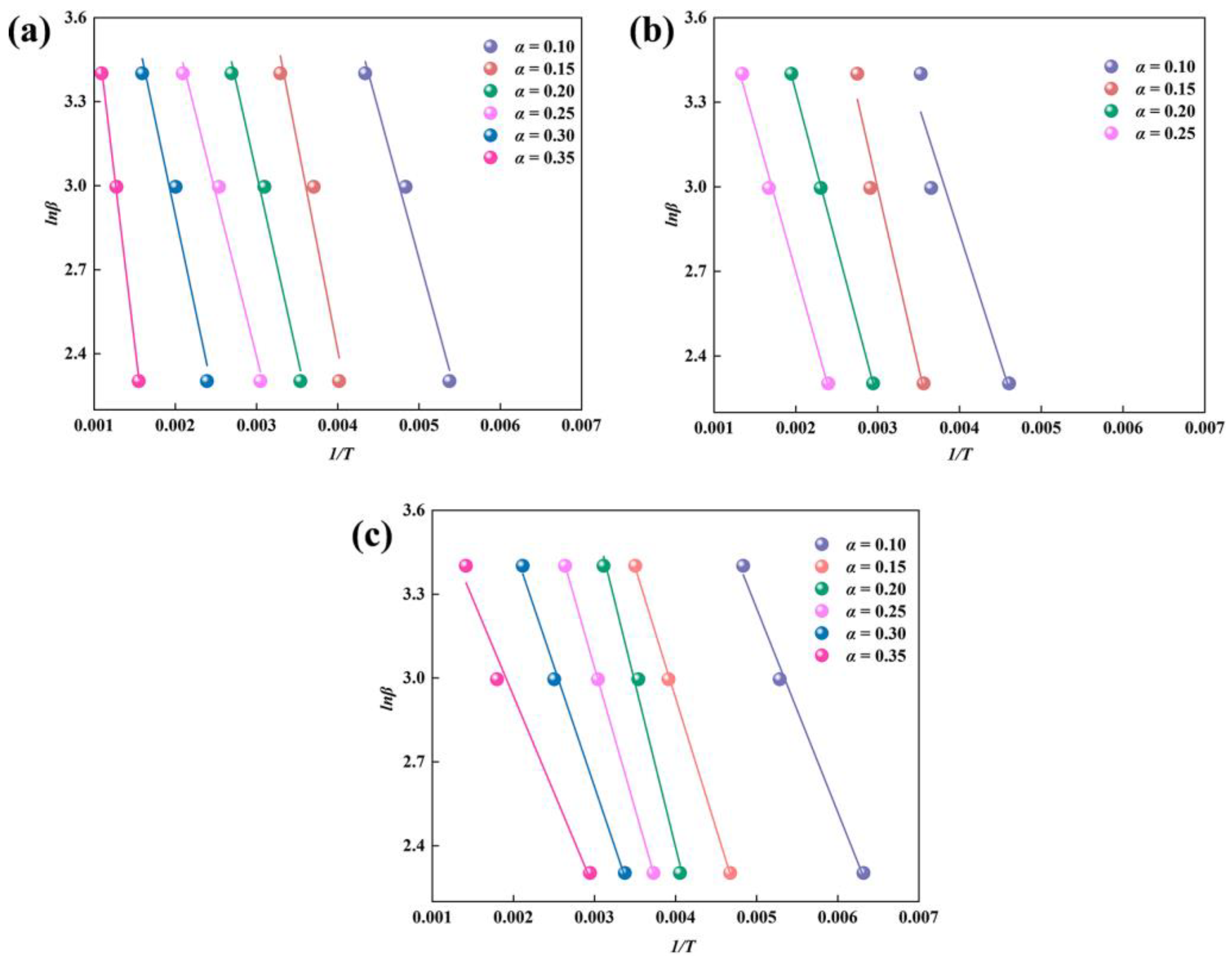 Toxics 12 00057 g002