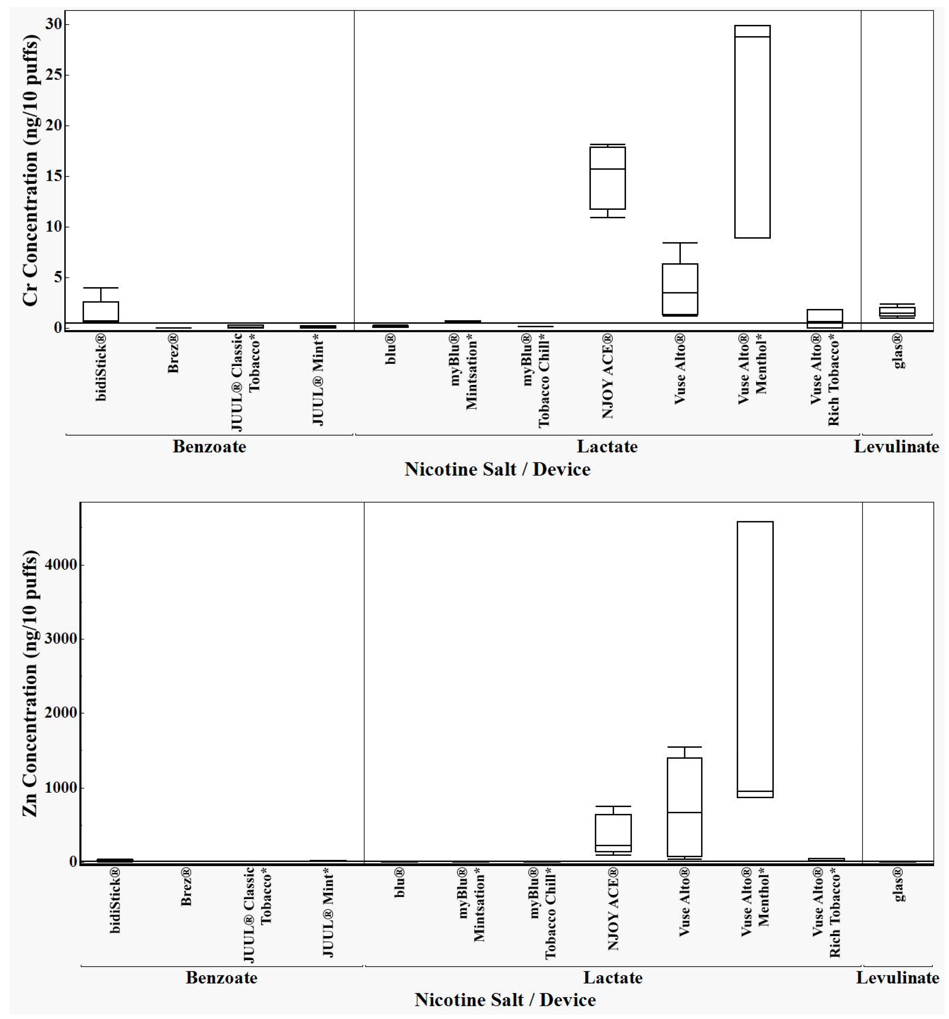 Toxics 12 00065 g002a