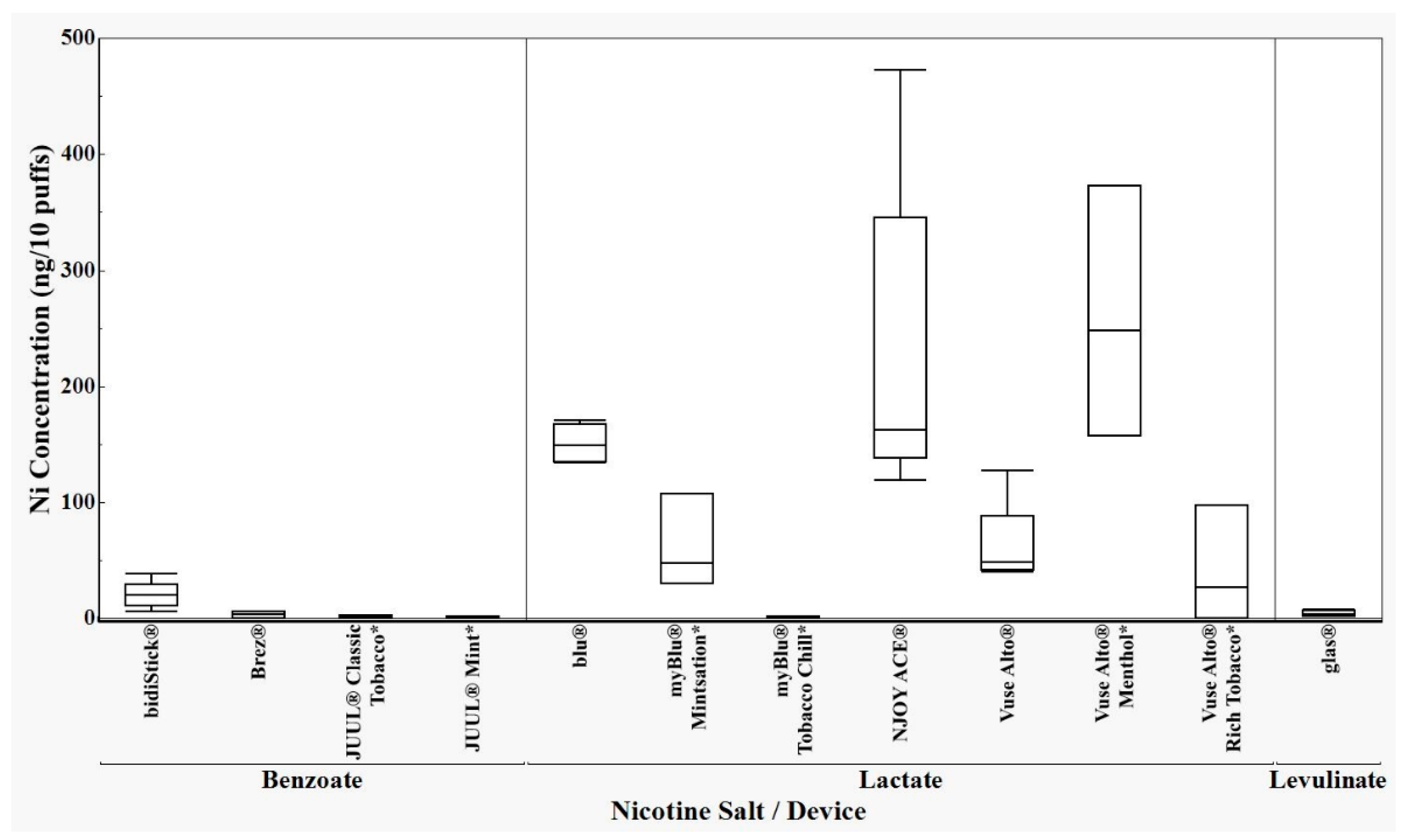 Toxics 12 00065 g002b