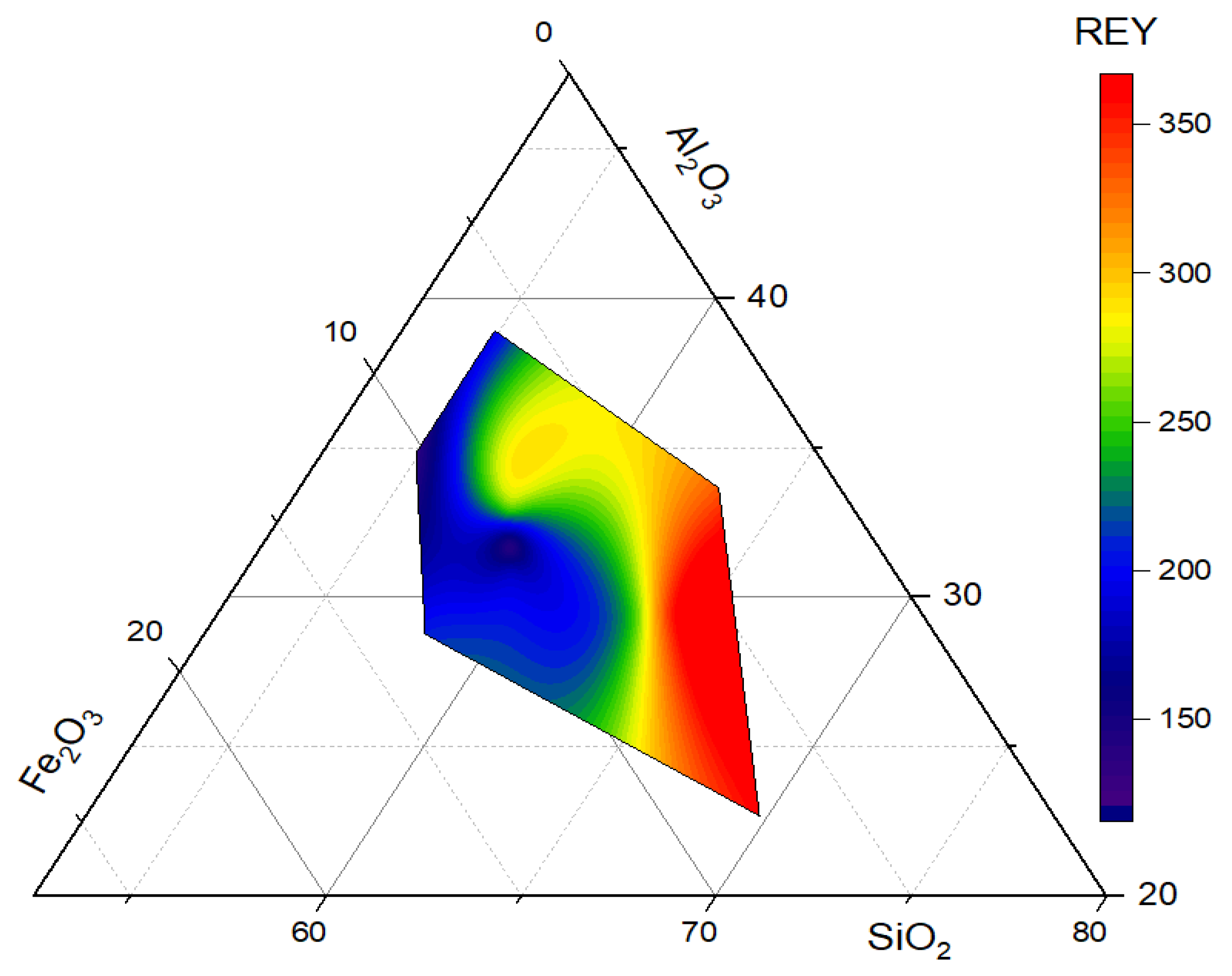 Toxics 12 00071 g002