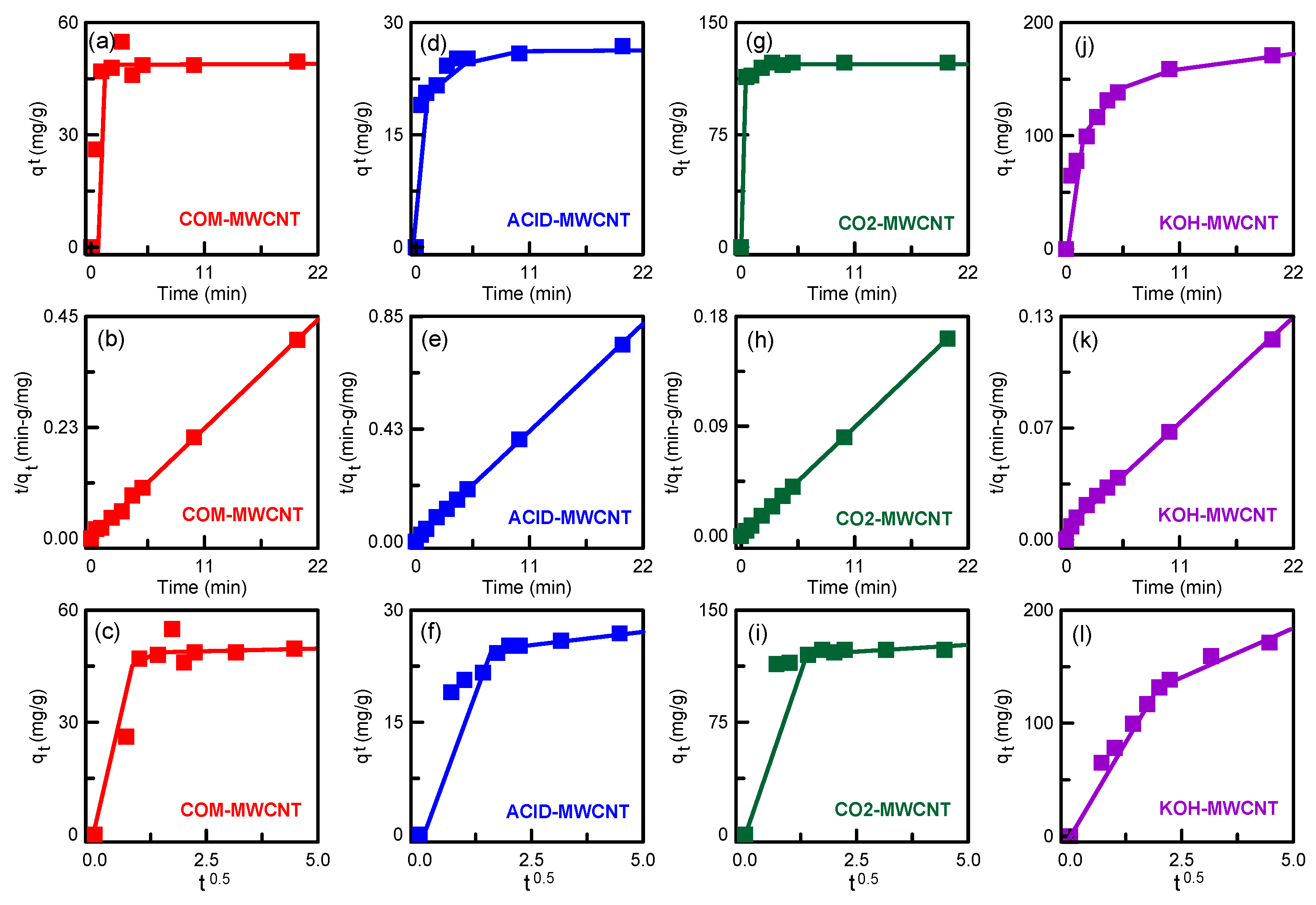 Toxics 12 00088 g011