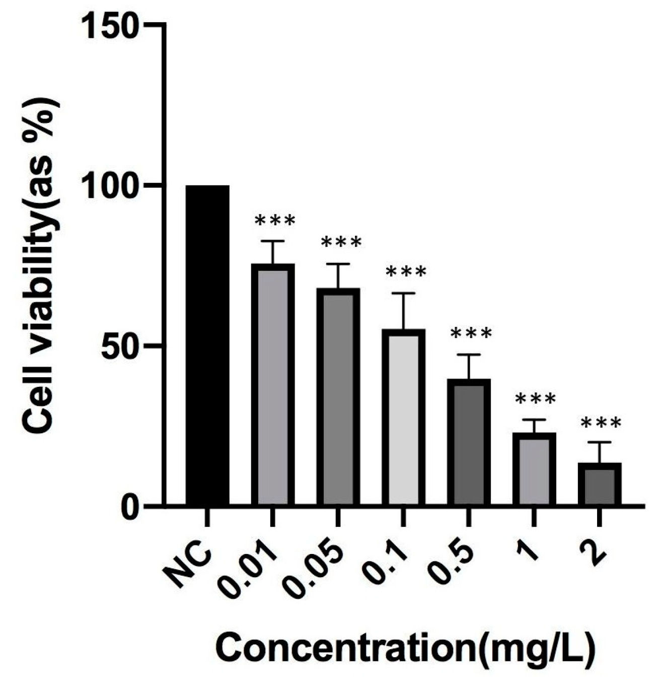 Toxics 12 00098 g001