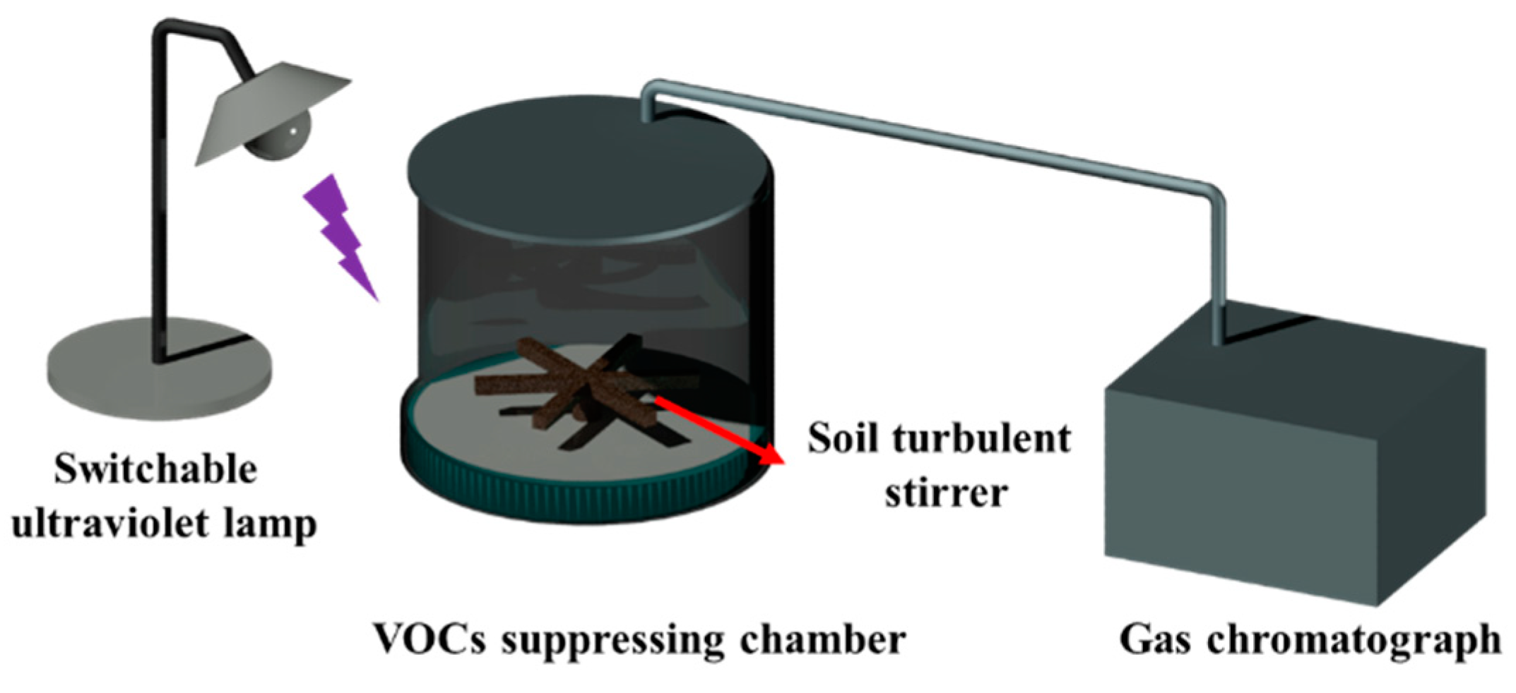 Toxics 12 00099 g001