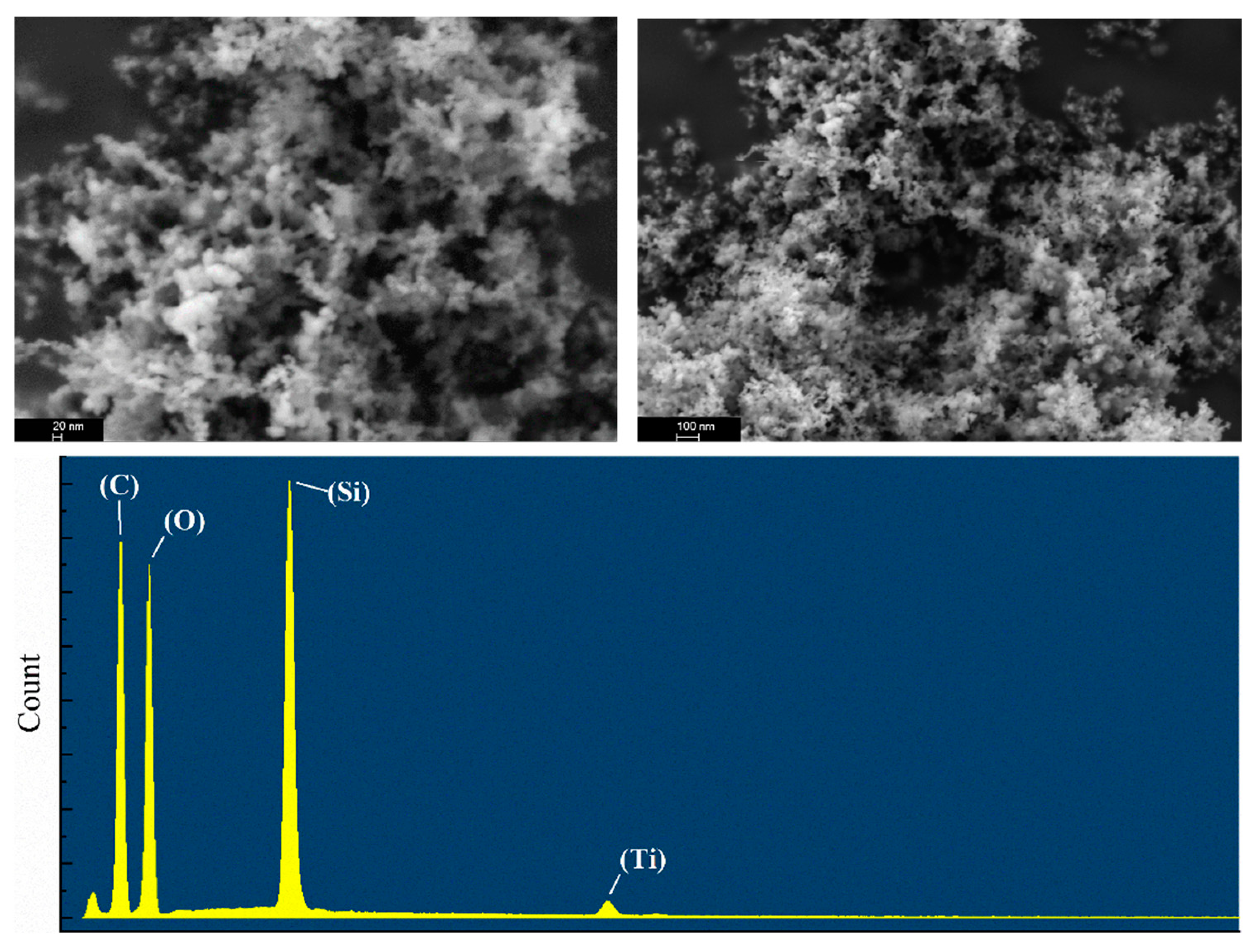 Toxics 12 00099 g007a