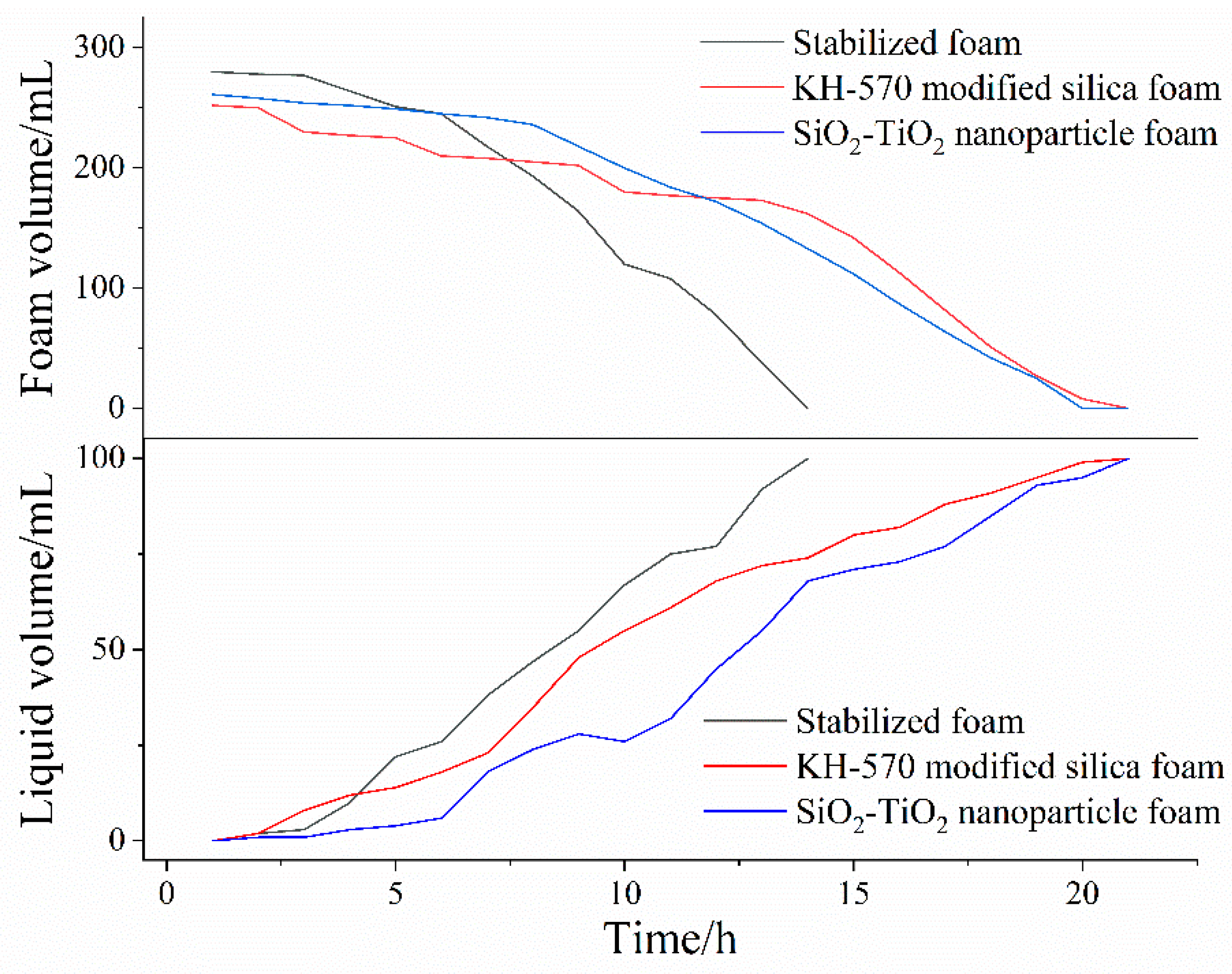 Toxics 12 00099 g010