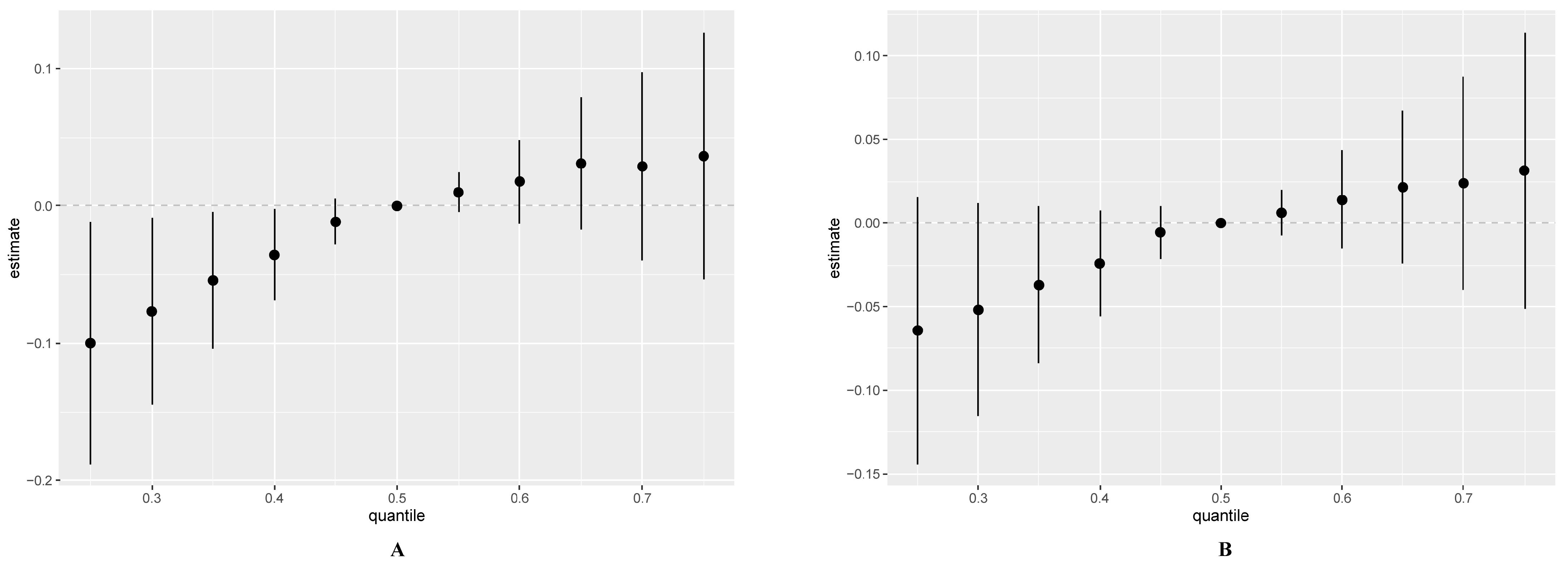 Toxics 12 00116 g006