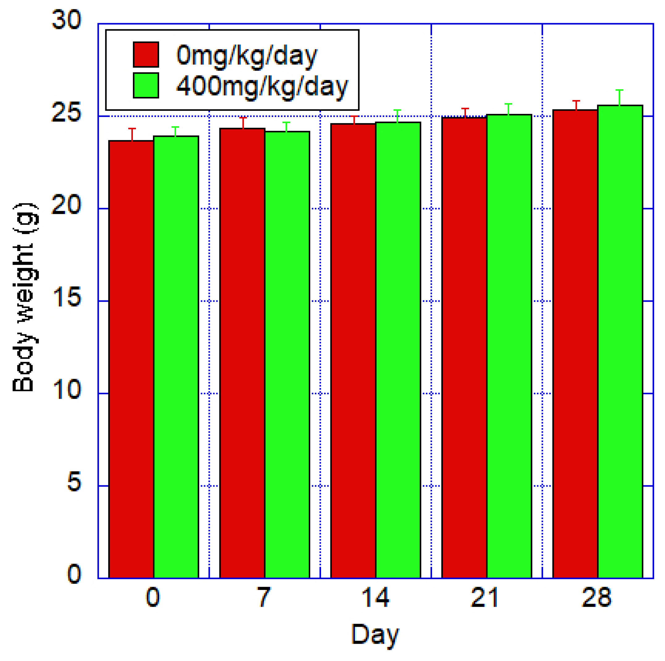 Toxics 12 00121 g005