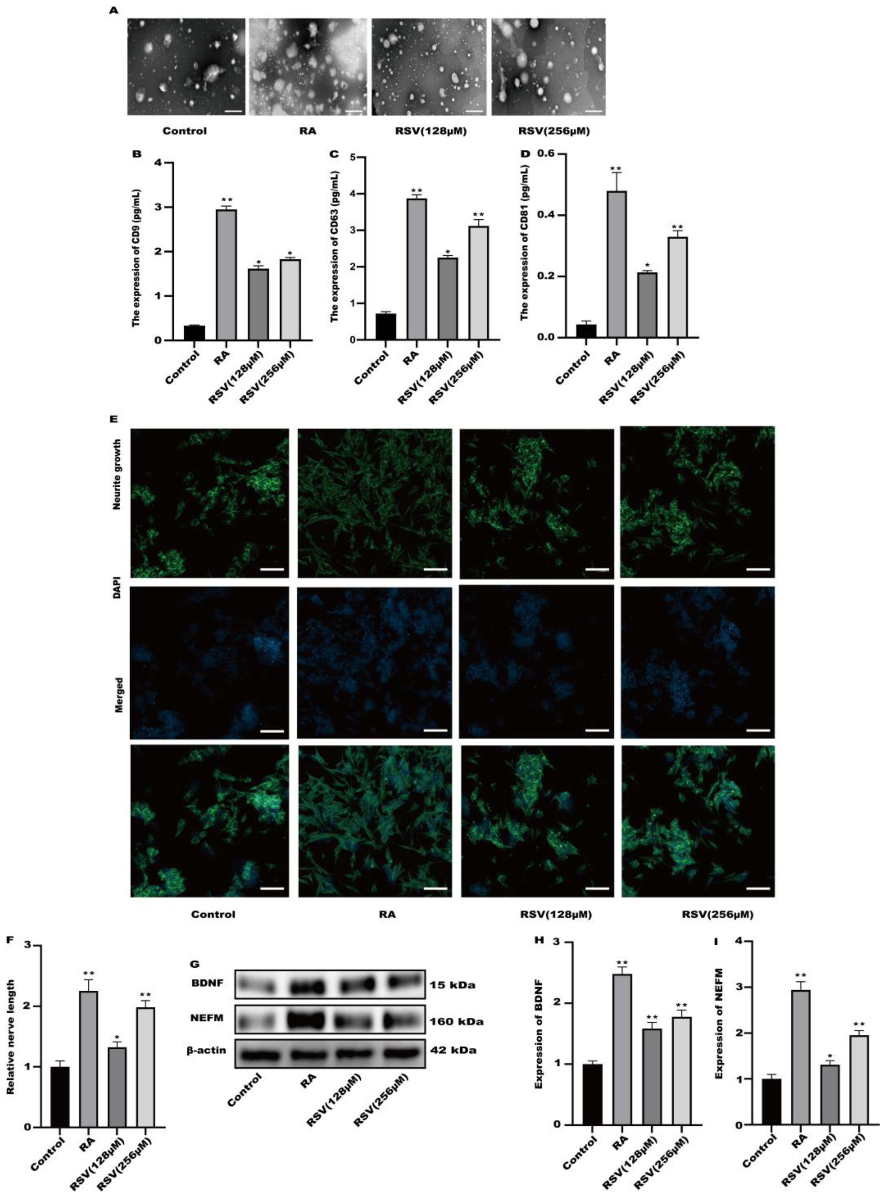 Toxics 12 00122 g003