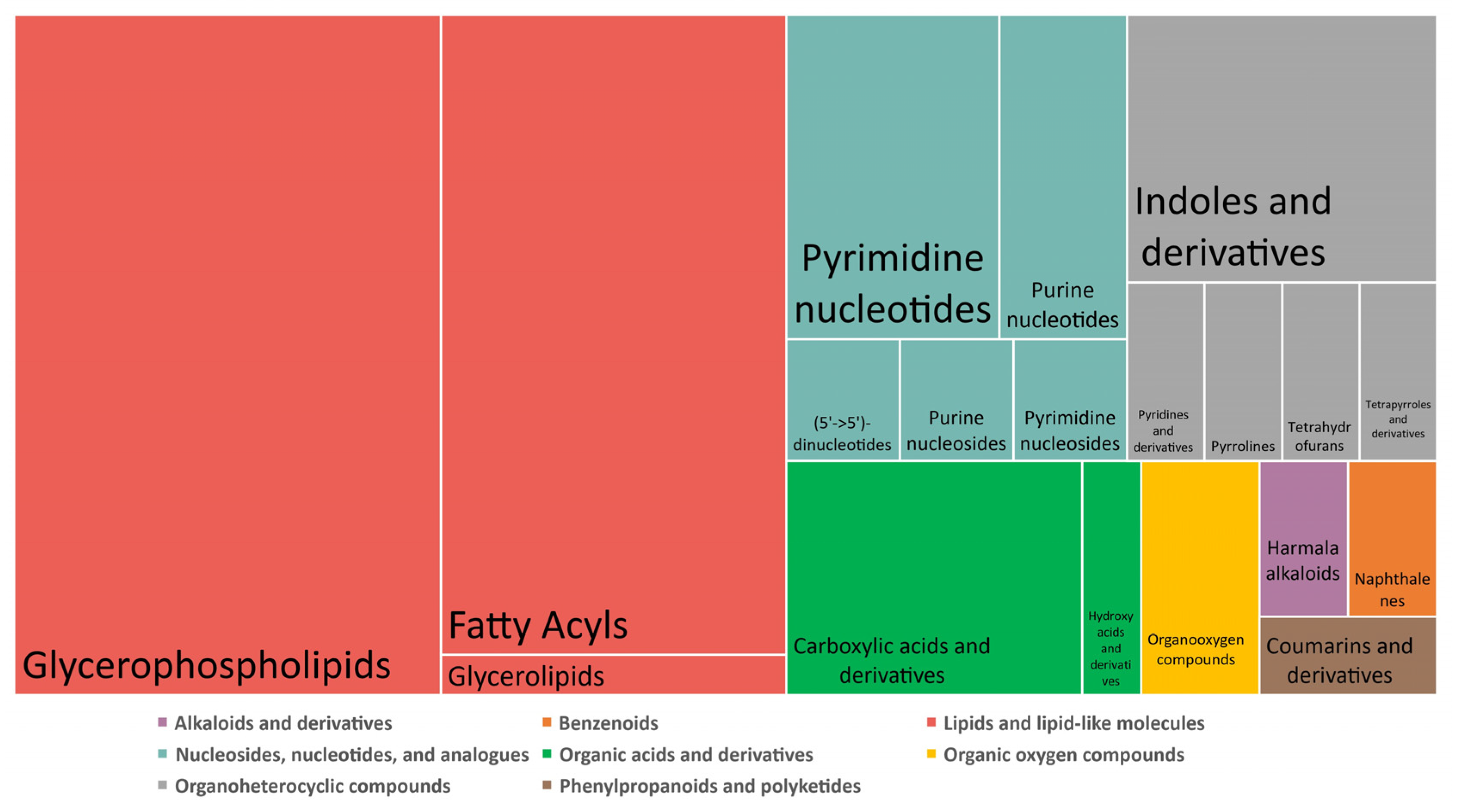 Toxics 12 00128 g005
