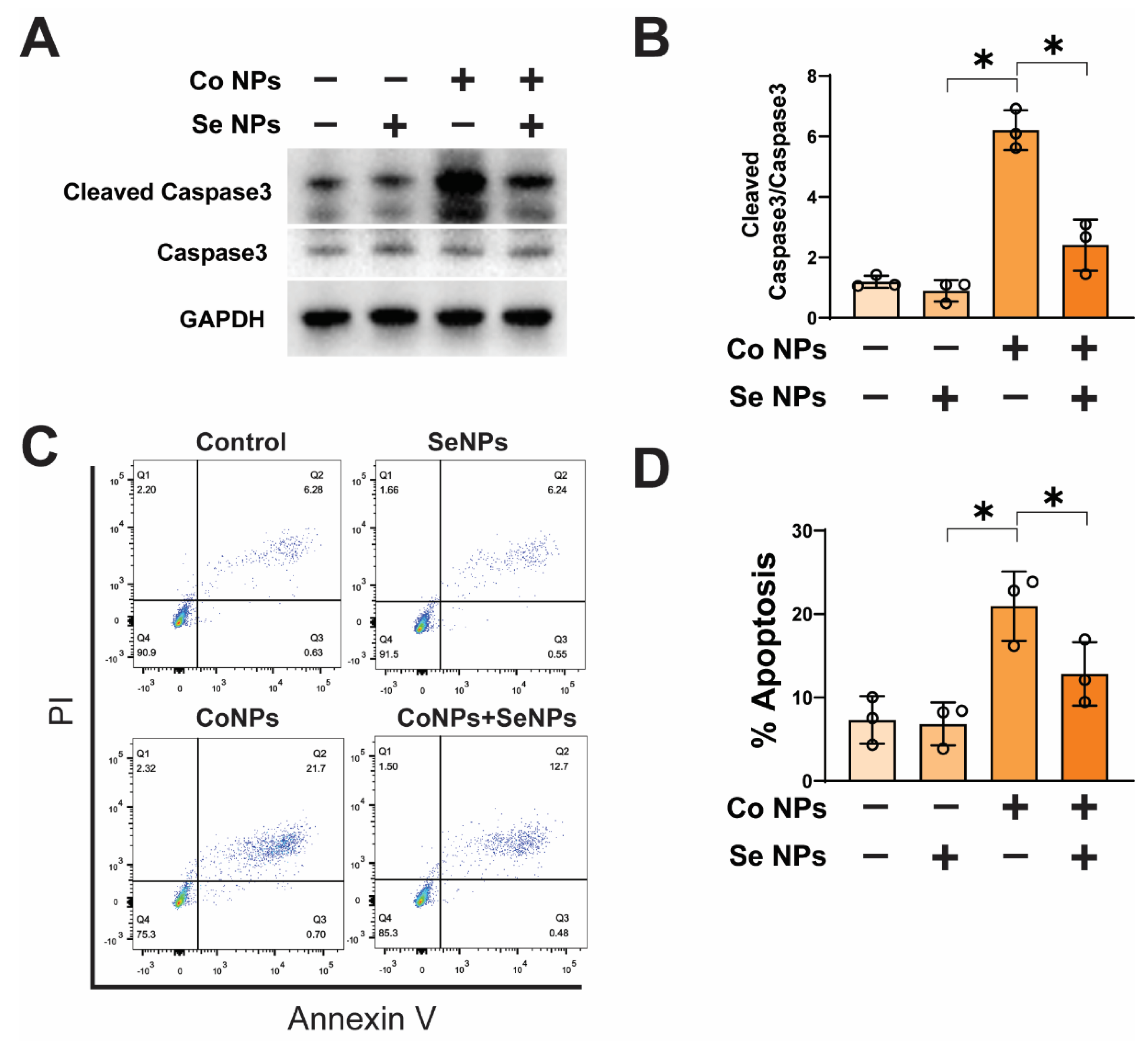 Toxics 12 00130 g004