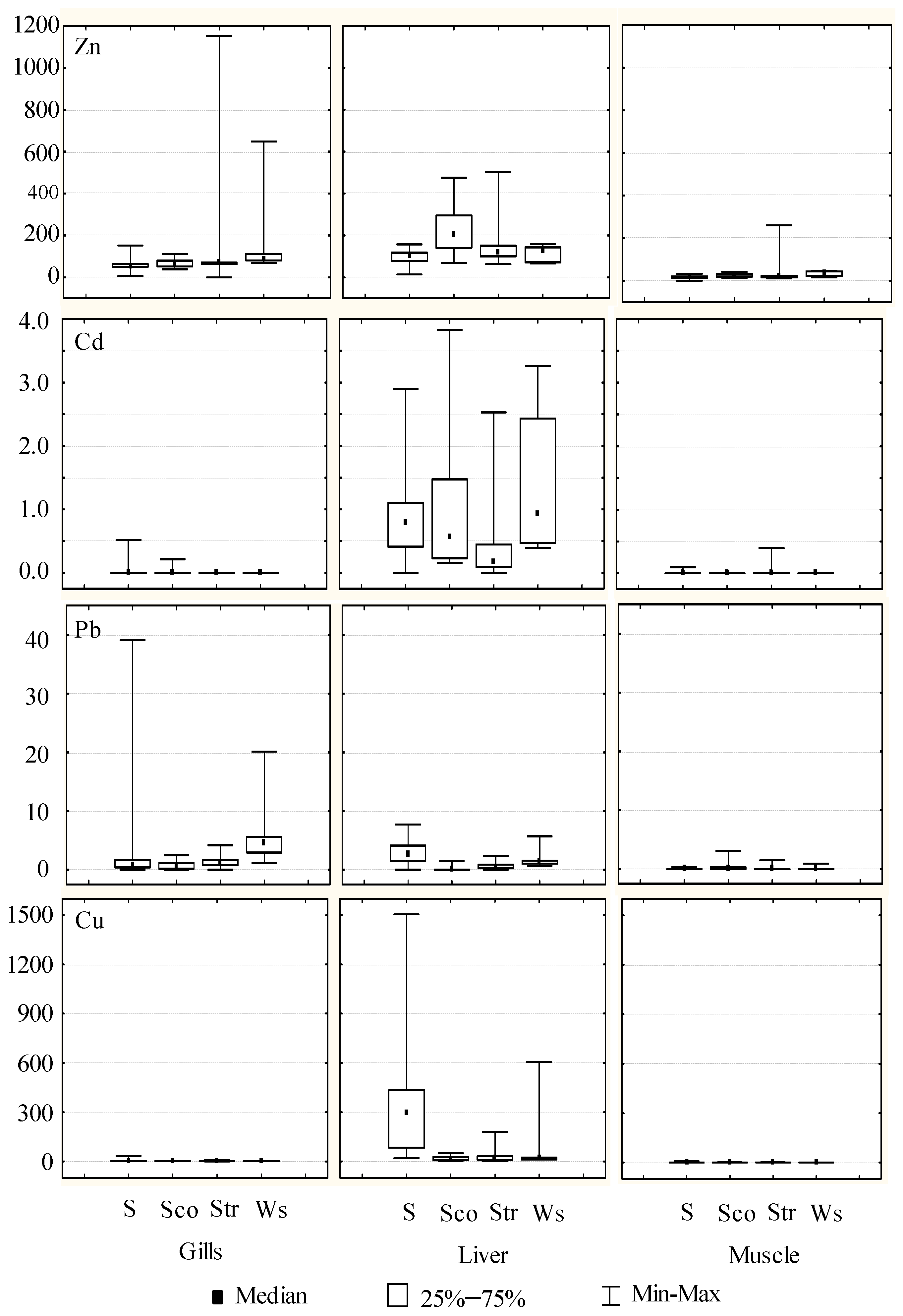 Toxics 12 00166 g002