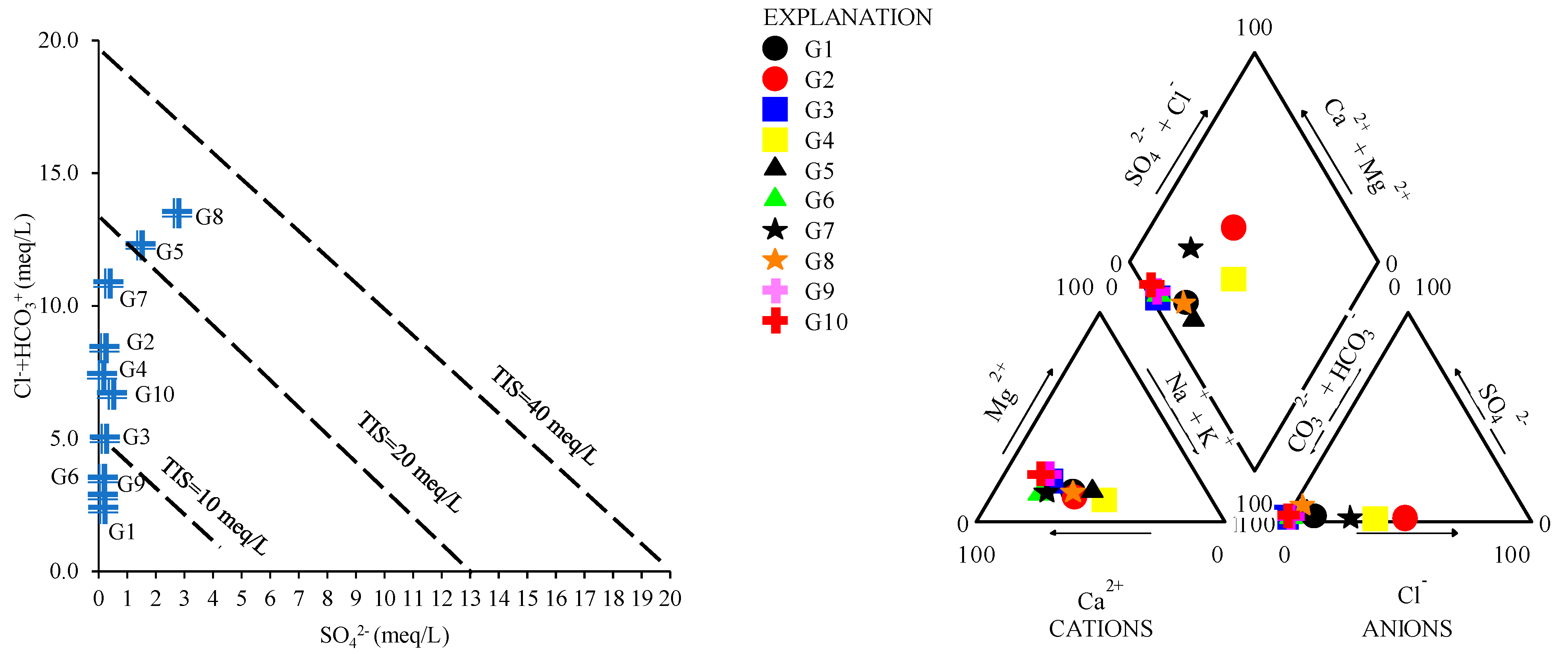 Toxics 12 00168 g002