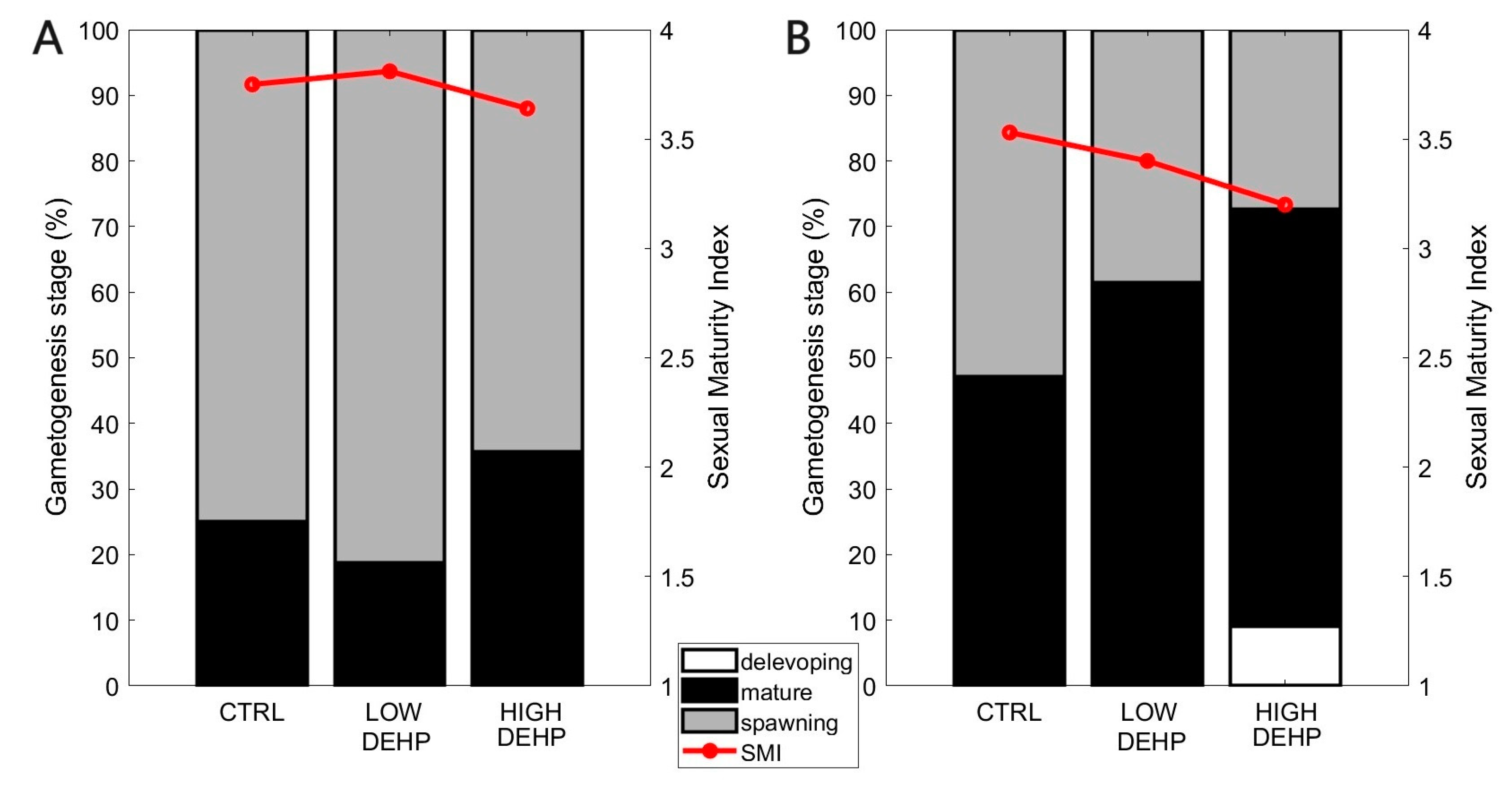 Toxics 12 00172 g002