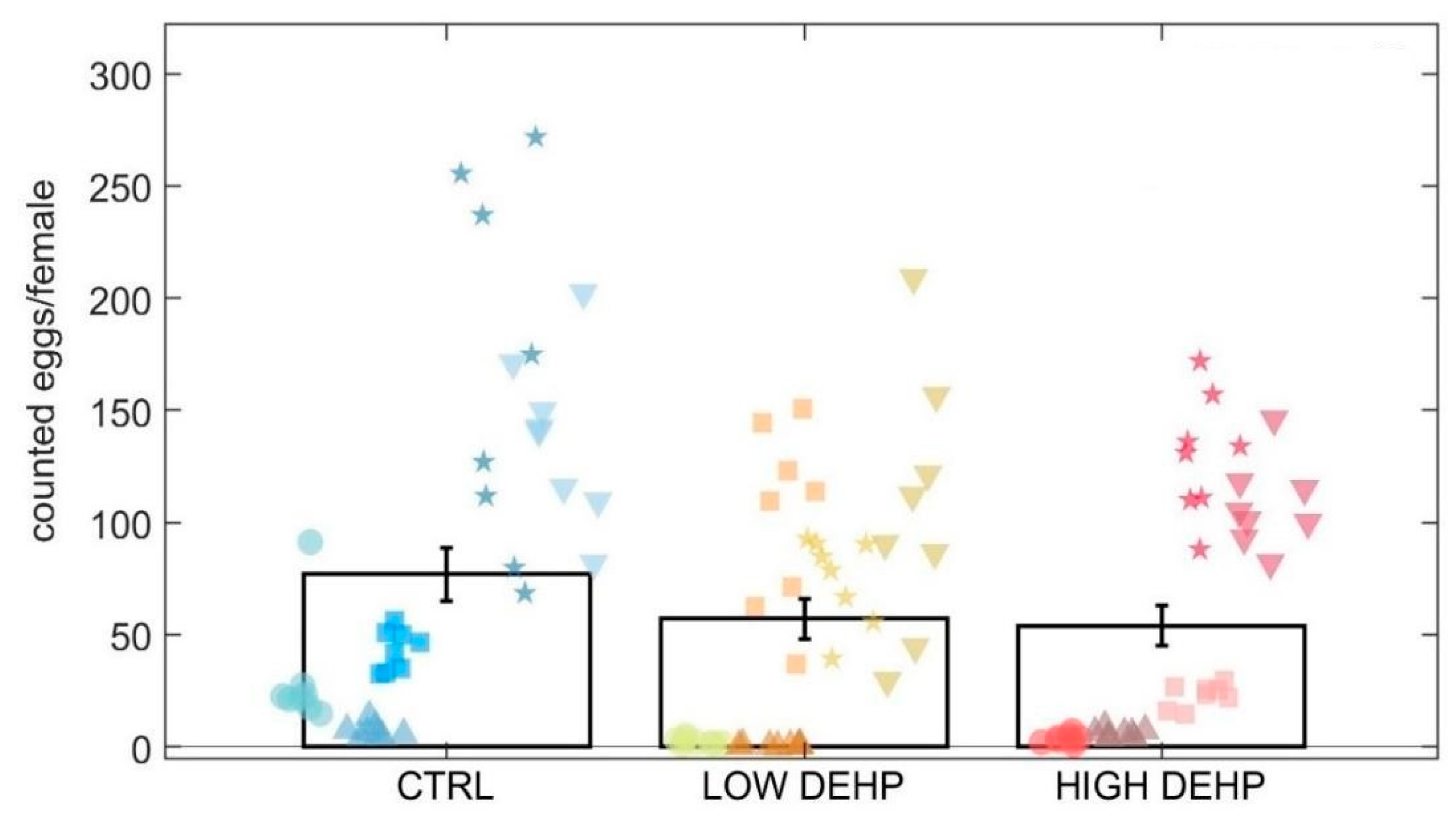 Toxics 12 00172 g003