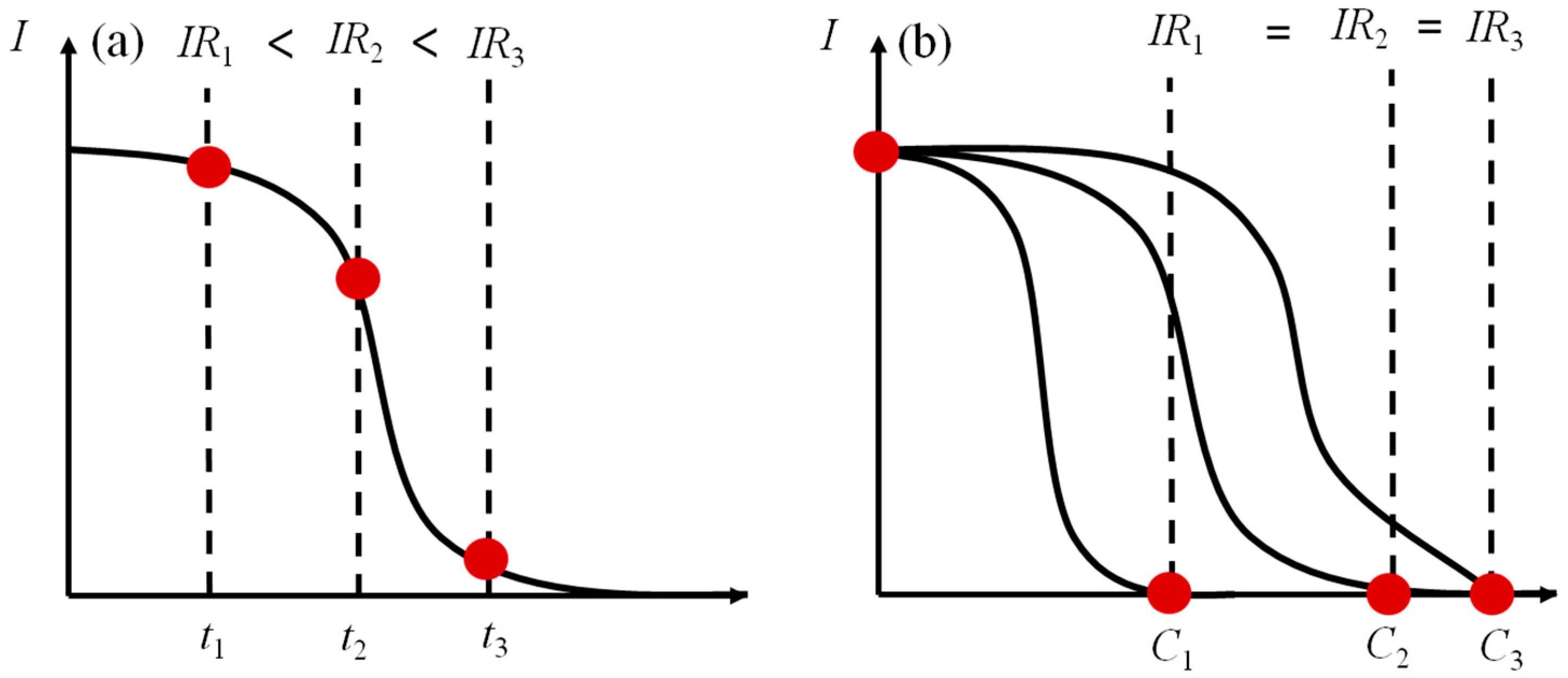 Toxics 12 00173 g003