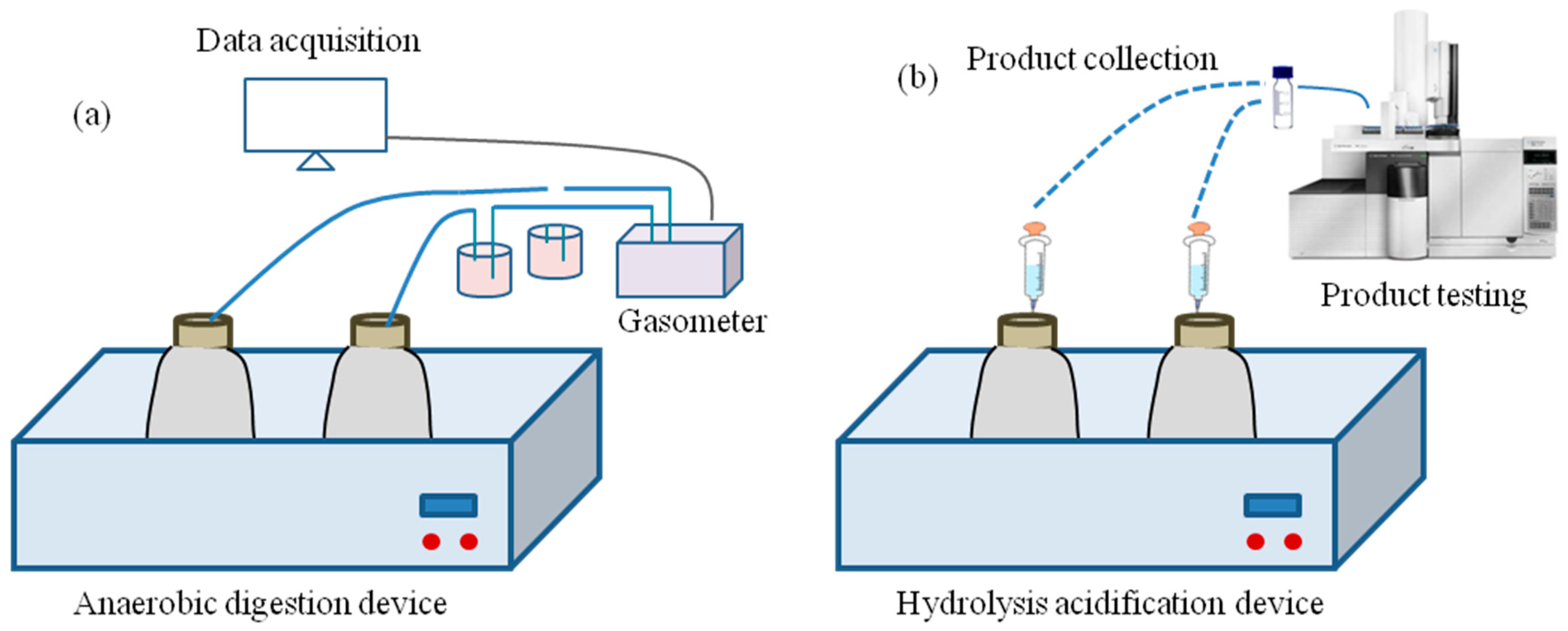 Toxics 12 00173 g005