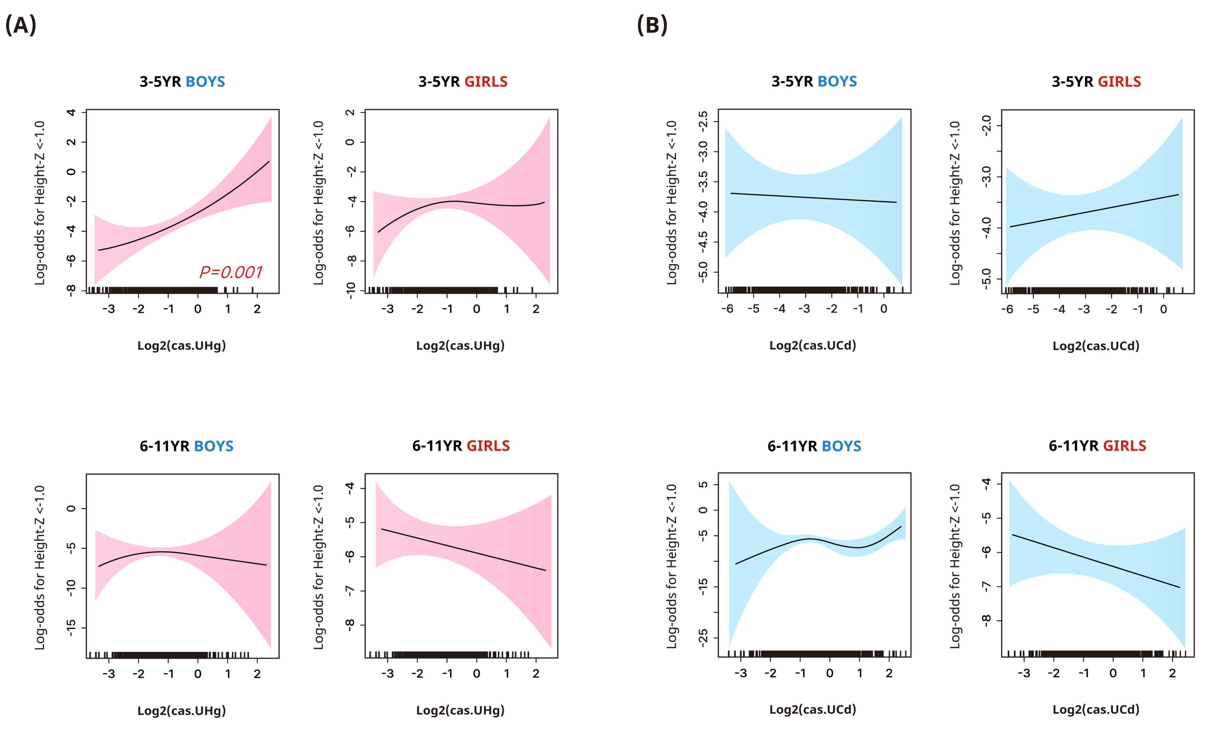 Toxics 12 00175 g001