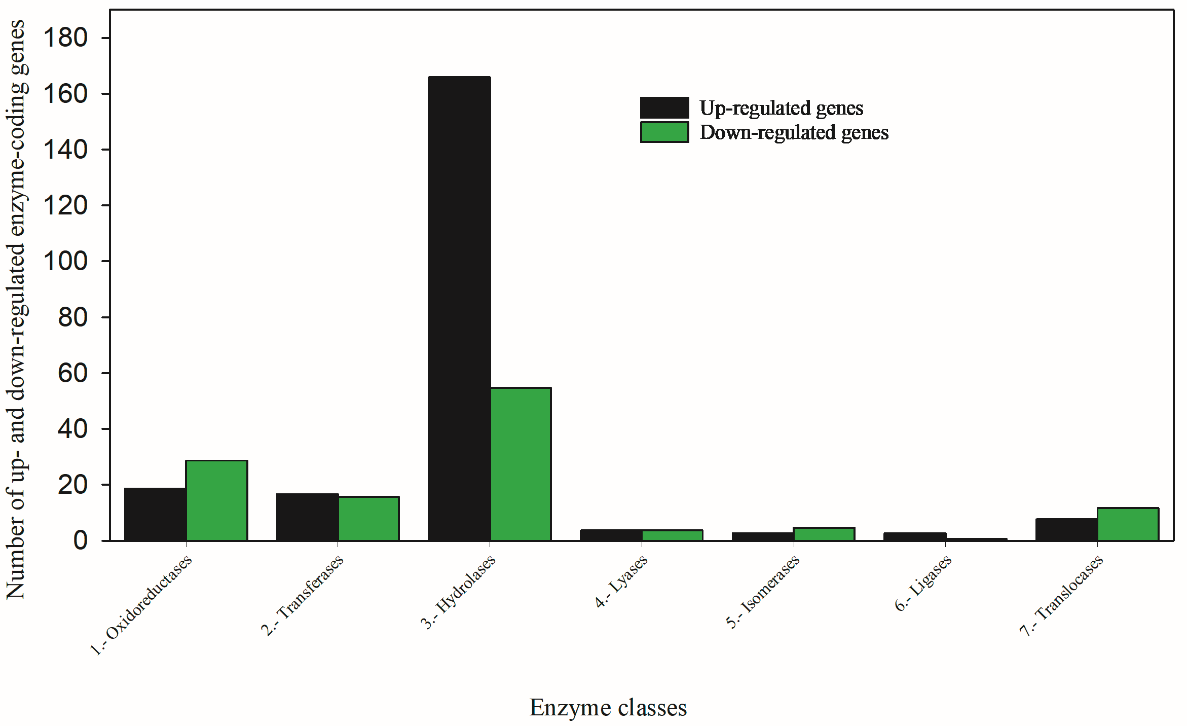 Toxics 12 00188 g002