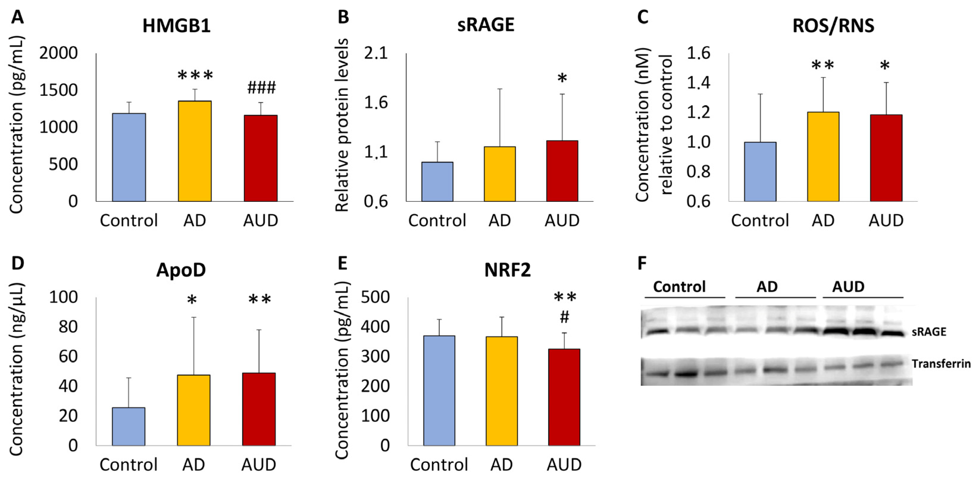 Toxics 12 00190 g001