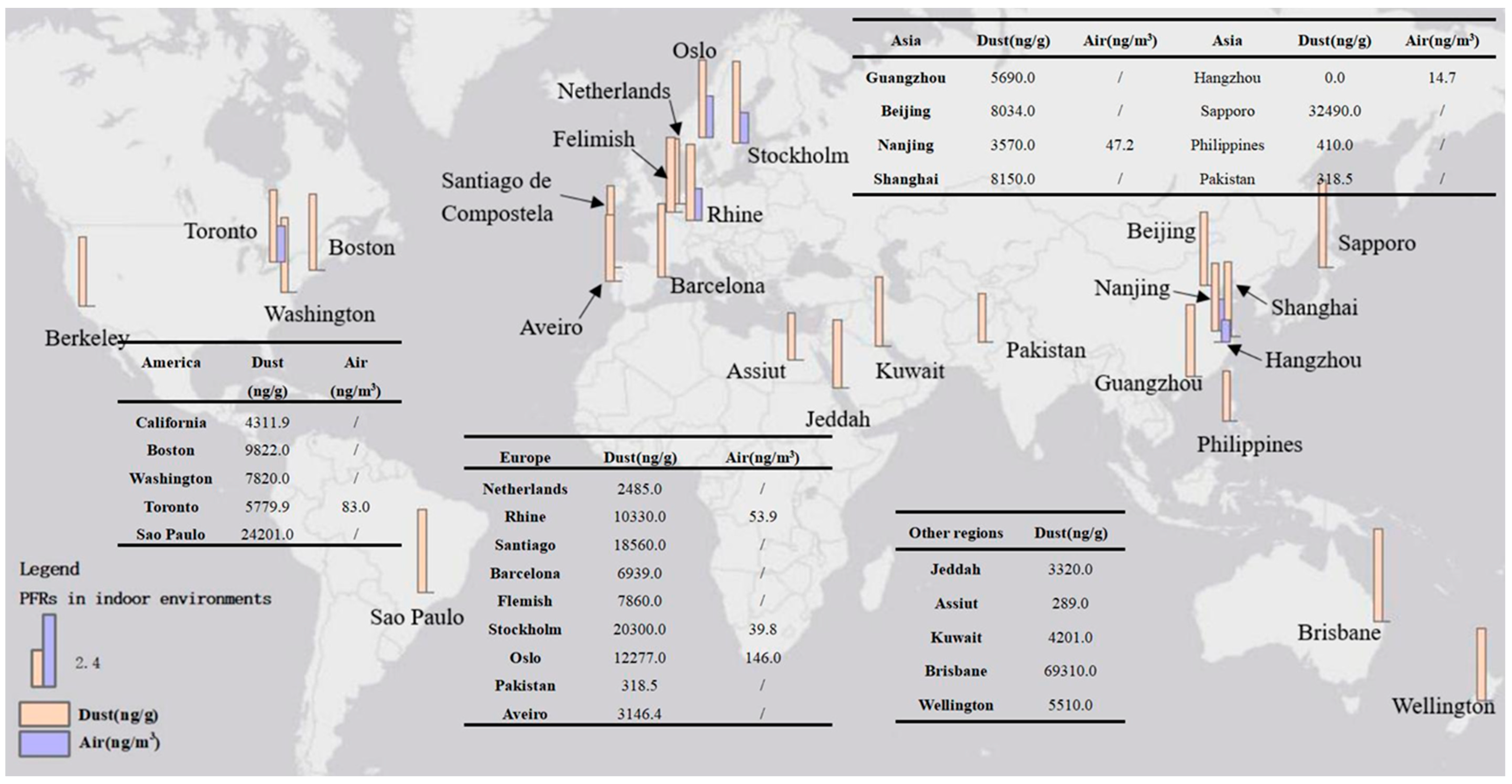 Toxics 12 00195 g002