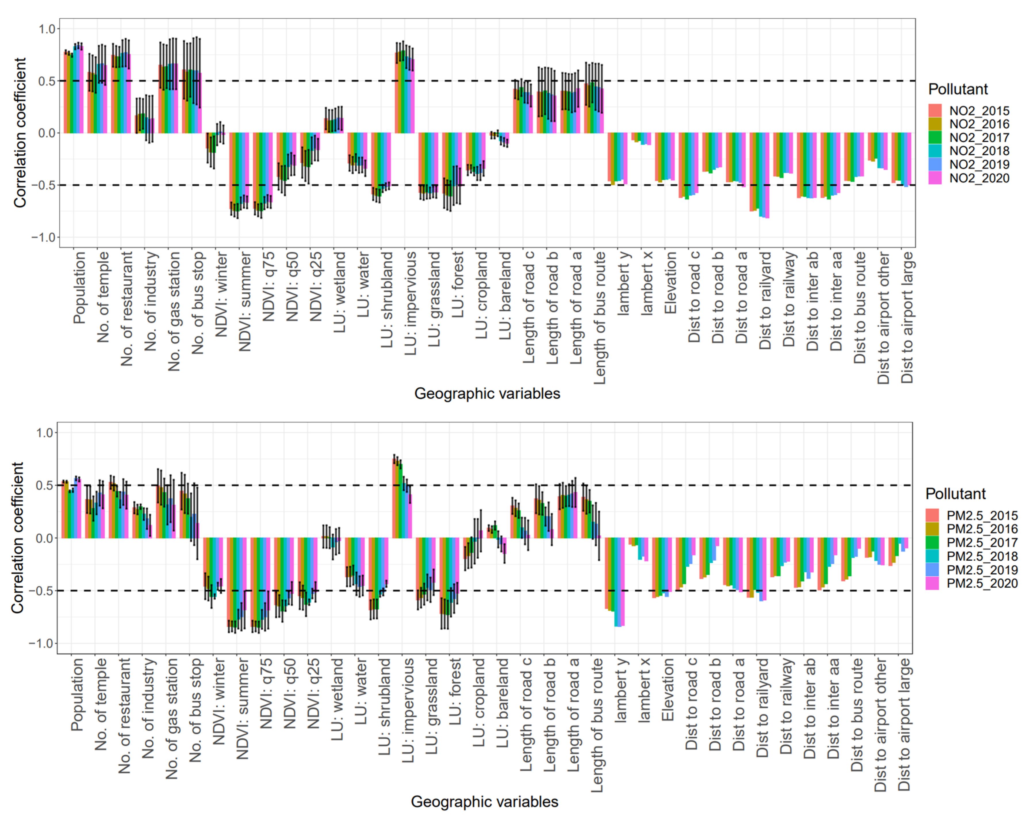 Toxics 12 00197 g003
