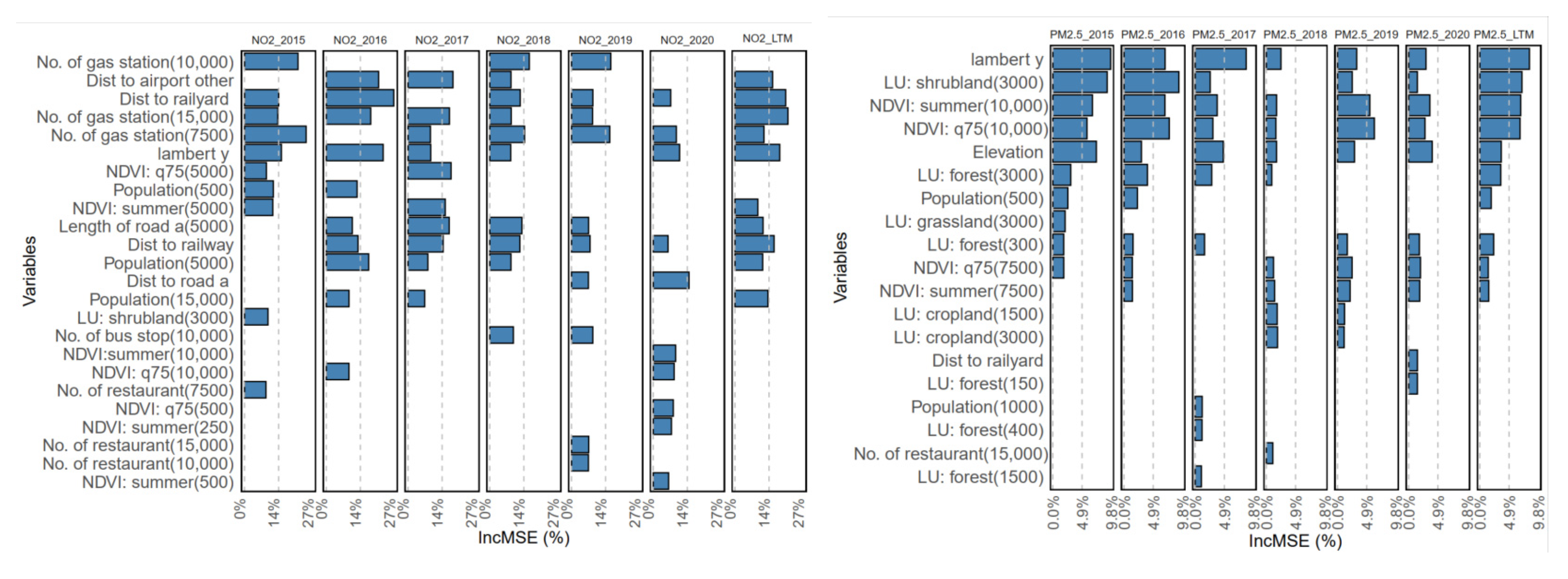 Toxics 12 00197 g004