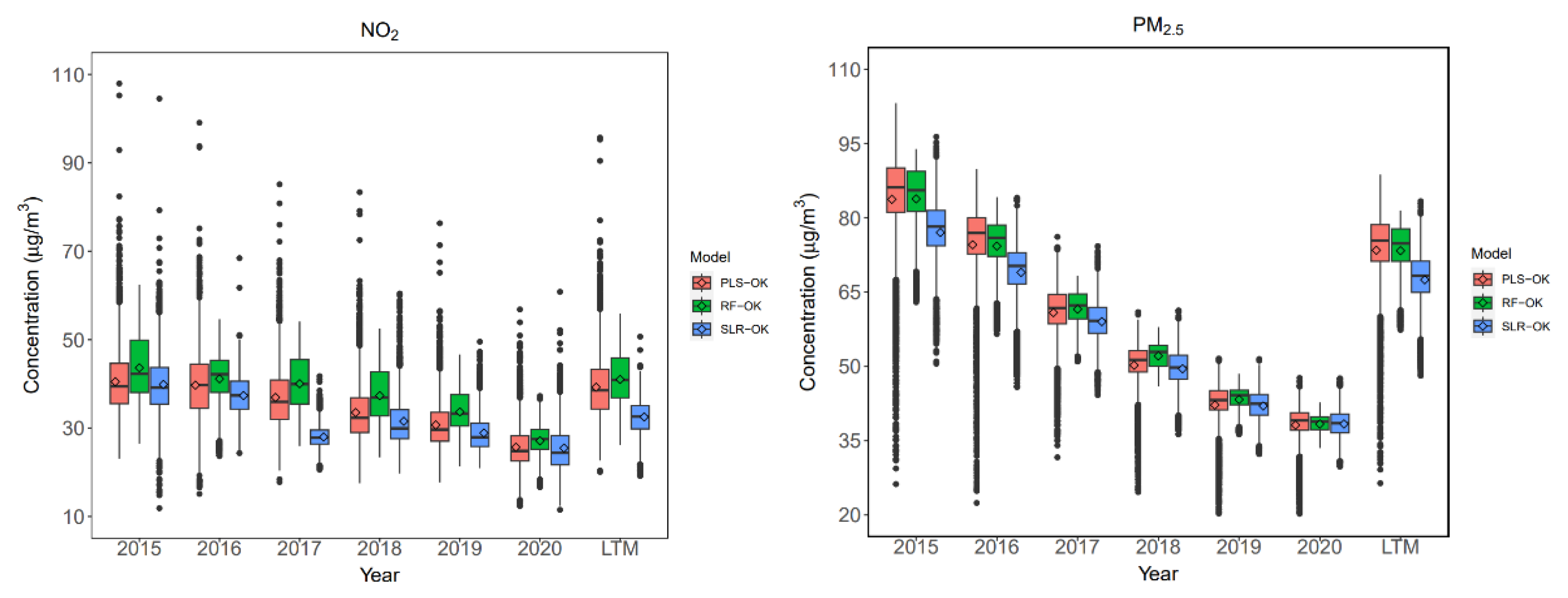 Toxics 12 00197 g008