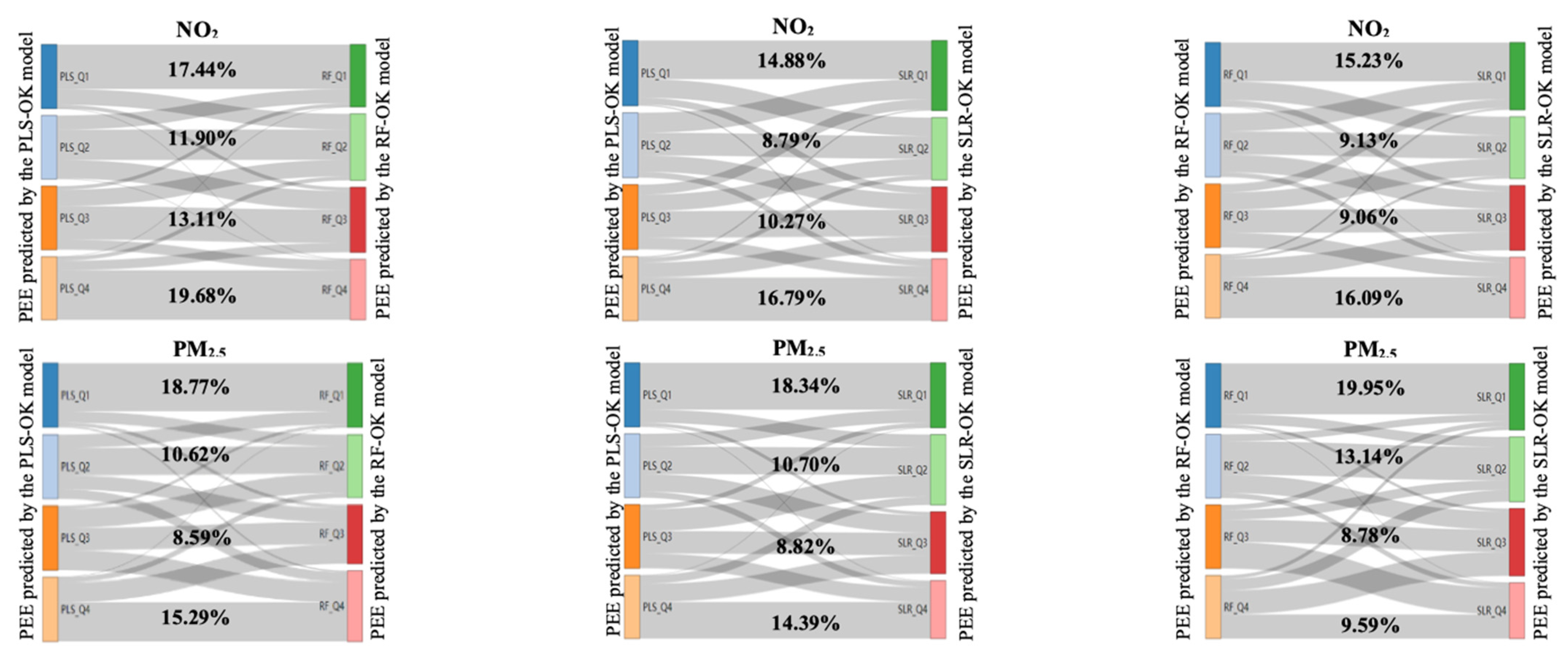 Toxics 12 00197 g009