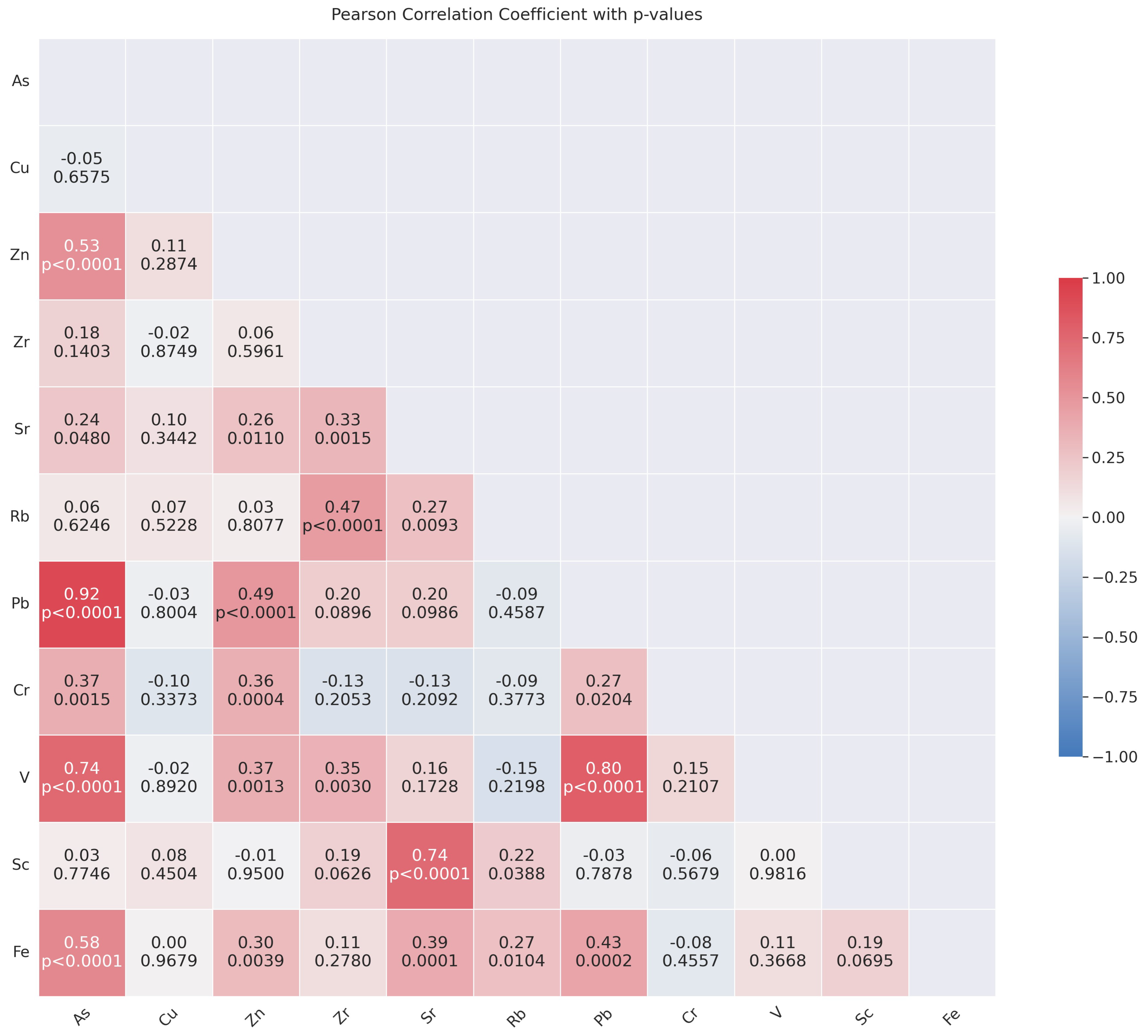Toxics 12 00224 g008