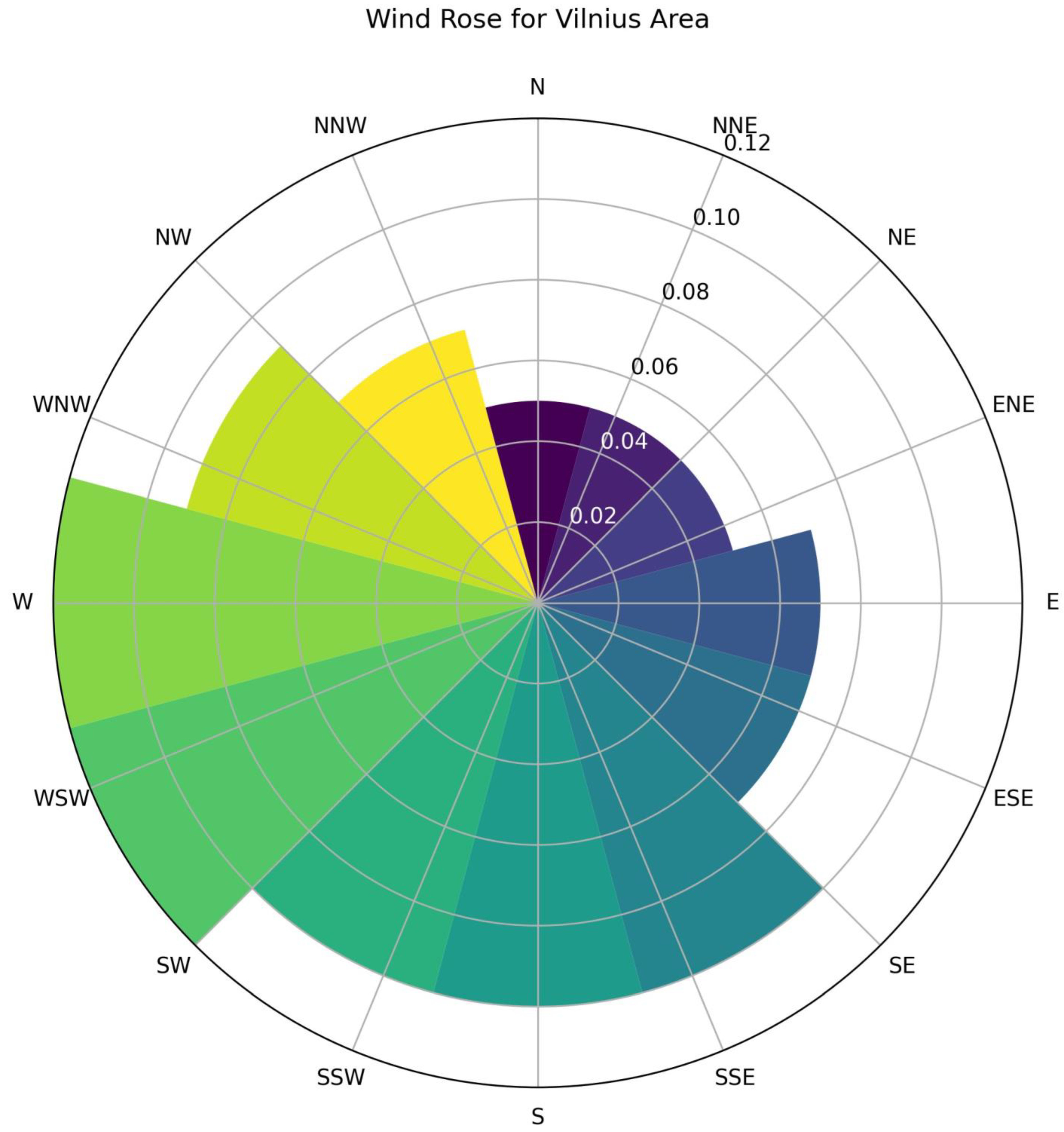 Toxics 12 00224 g015