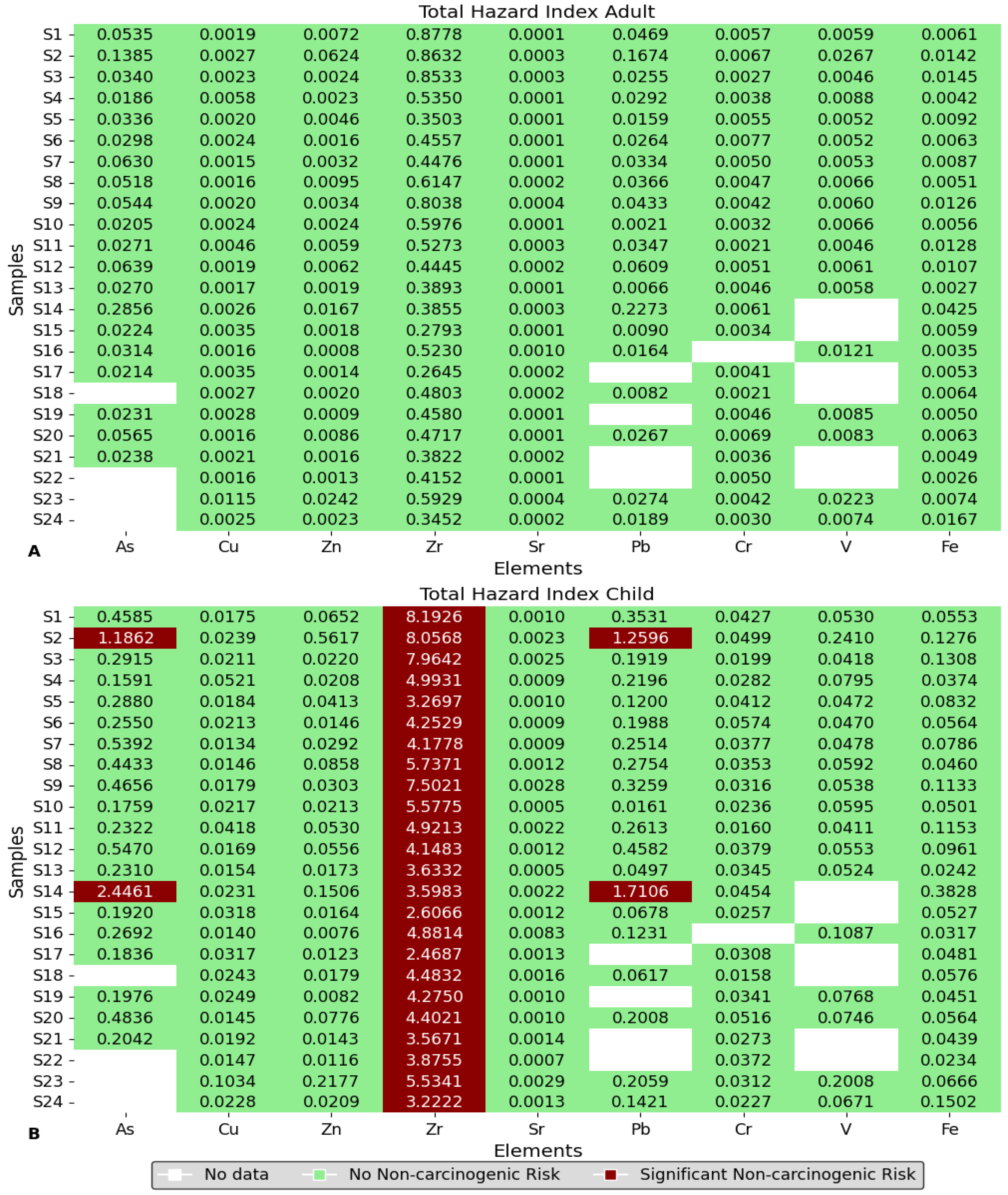 Toxics 12 00224 g016
