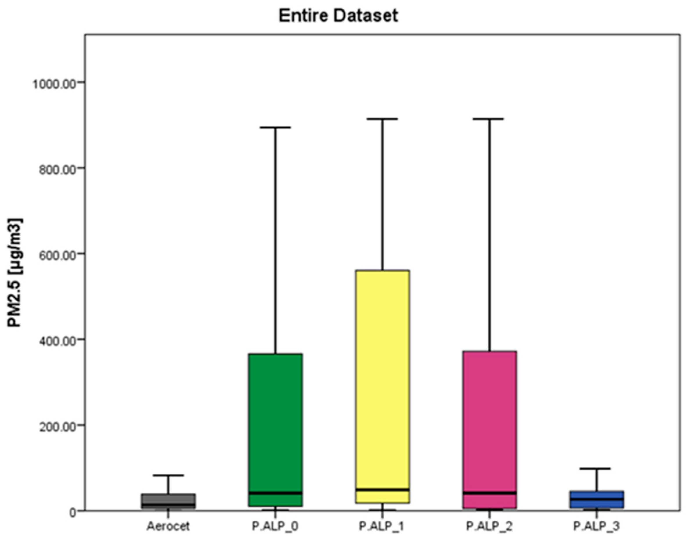 Toxics 12 00233 g001