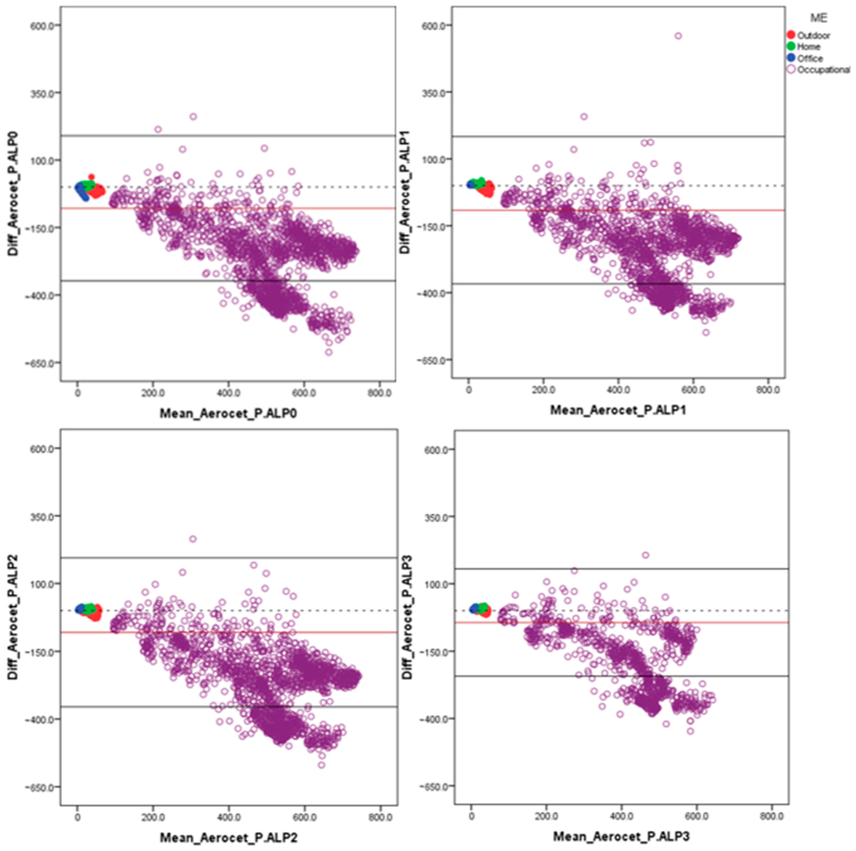 Toxics 12 00233 g002