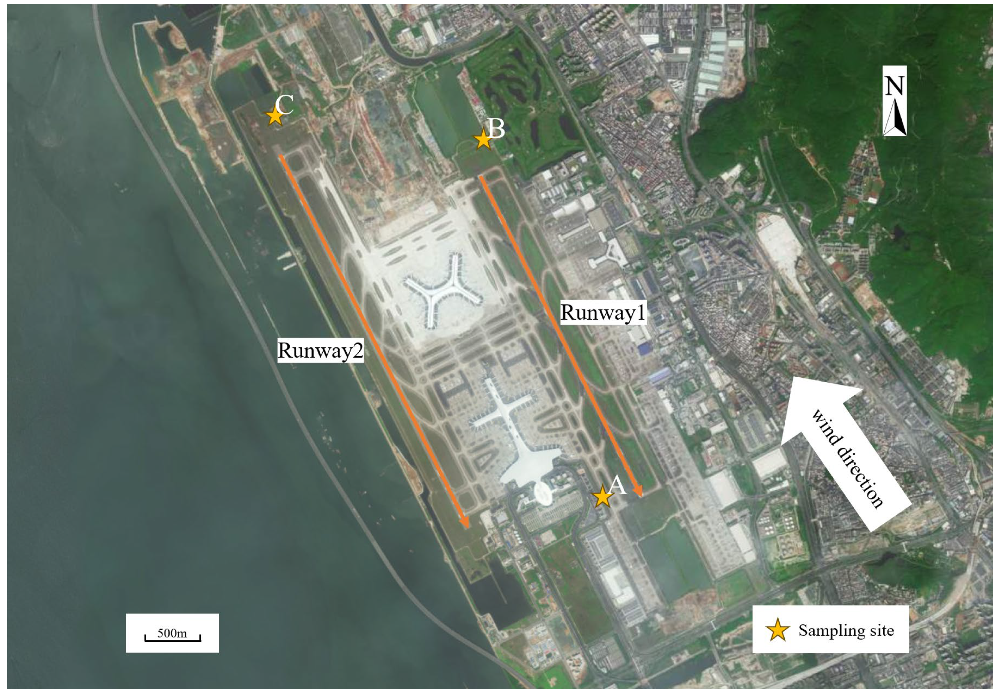 Toxics 12 00243 g001