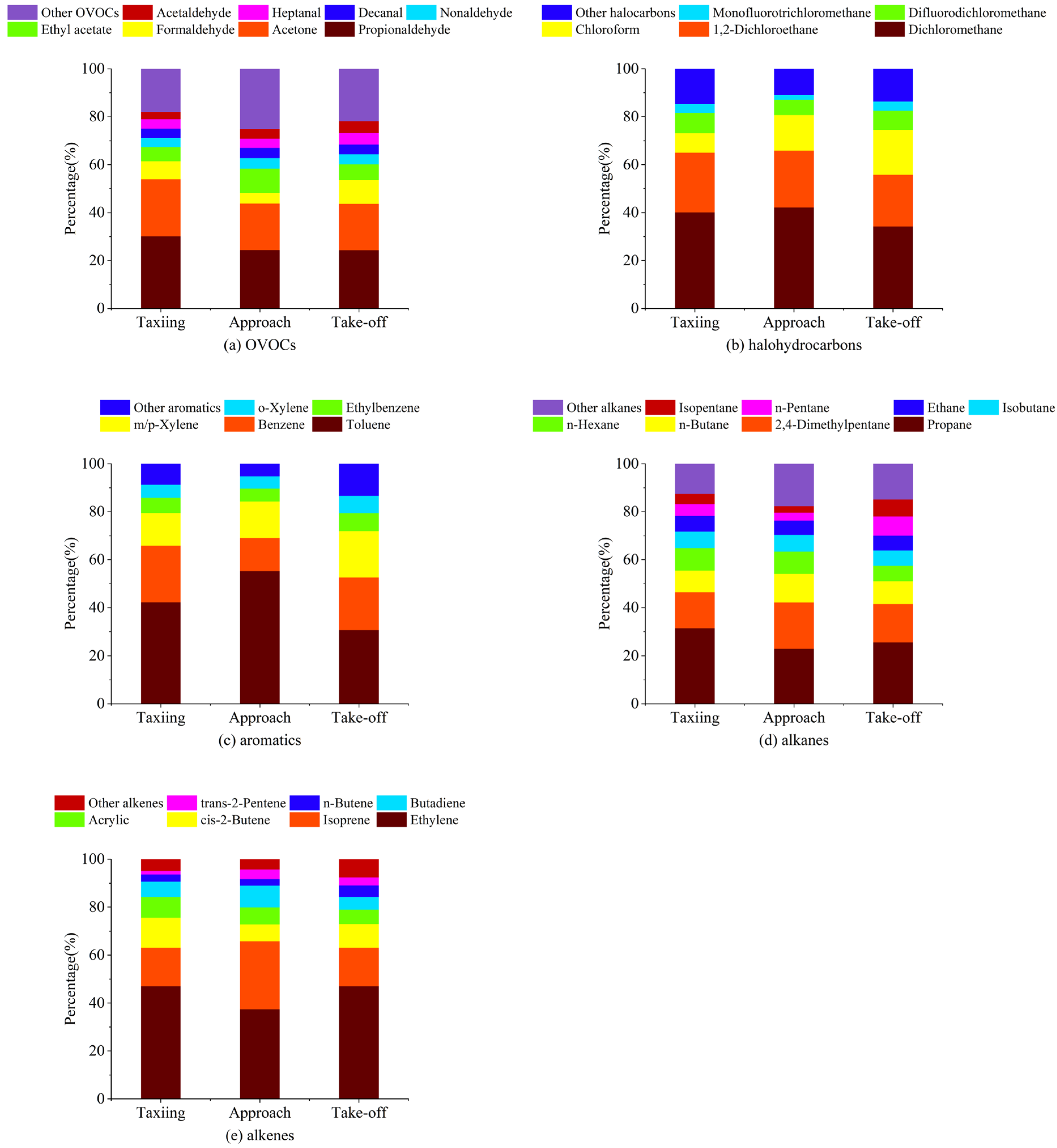 Toxics 12 00243 g003