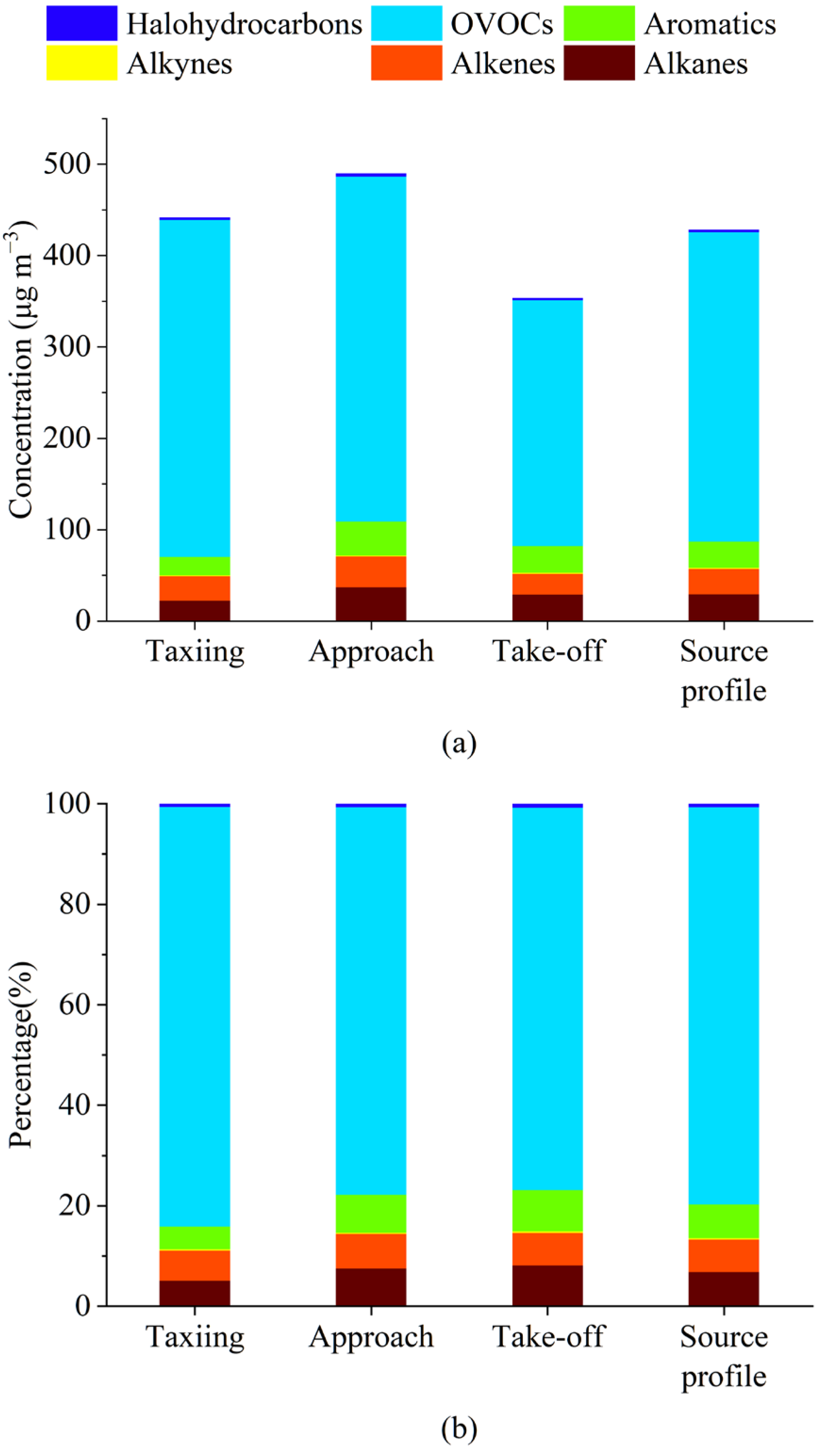 Toxics 12 00243 g006