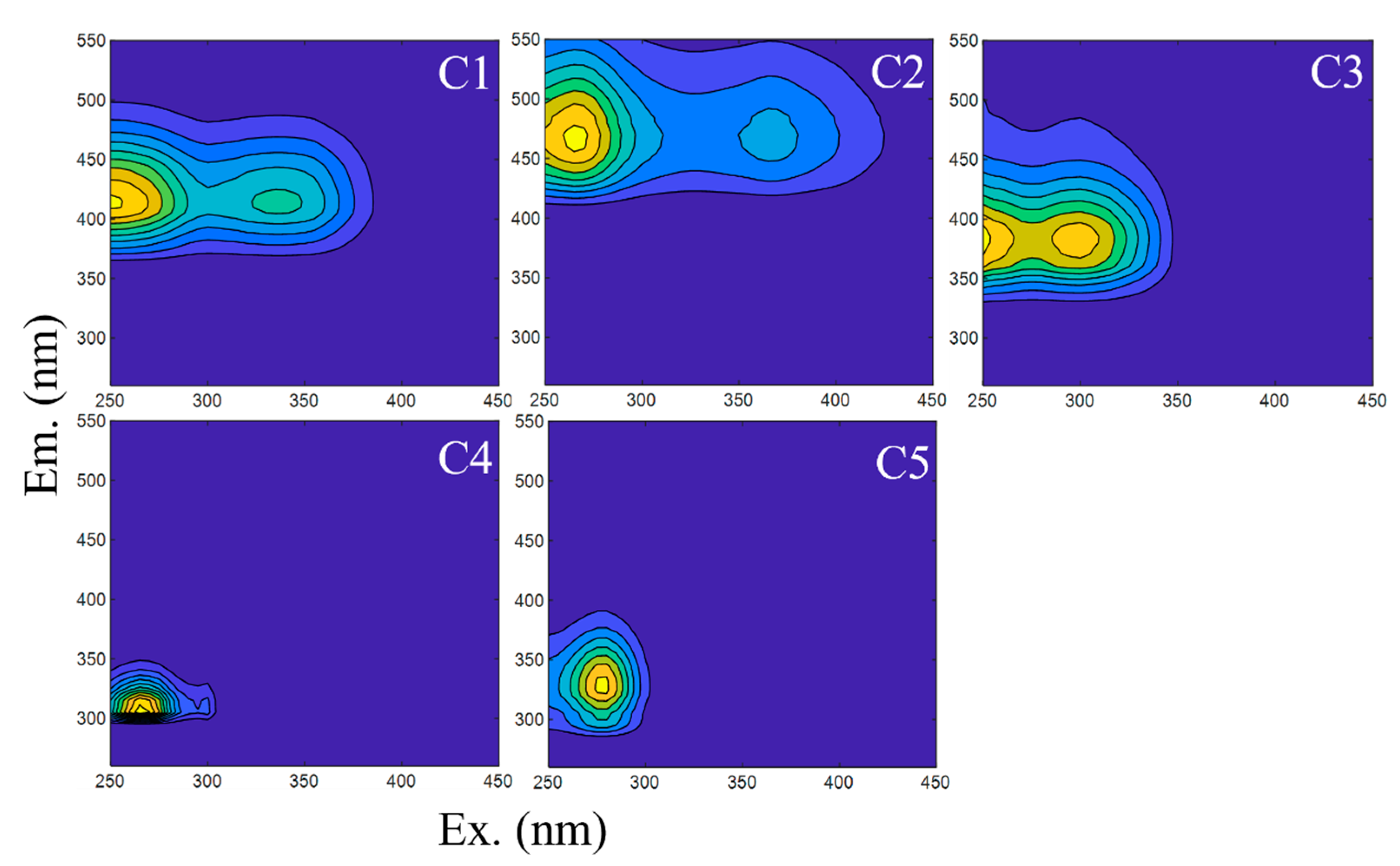 Toxics 12 00250 g002