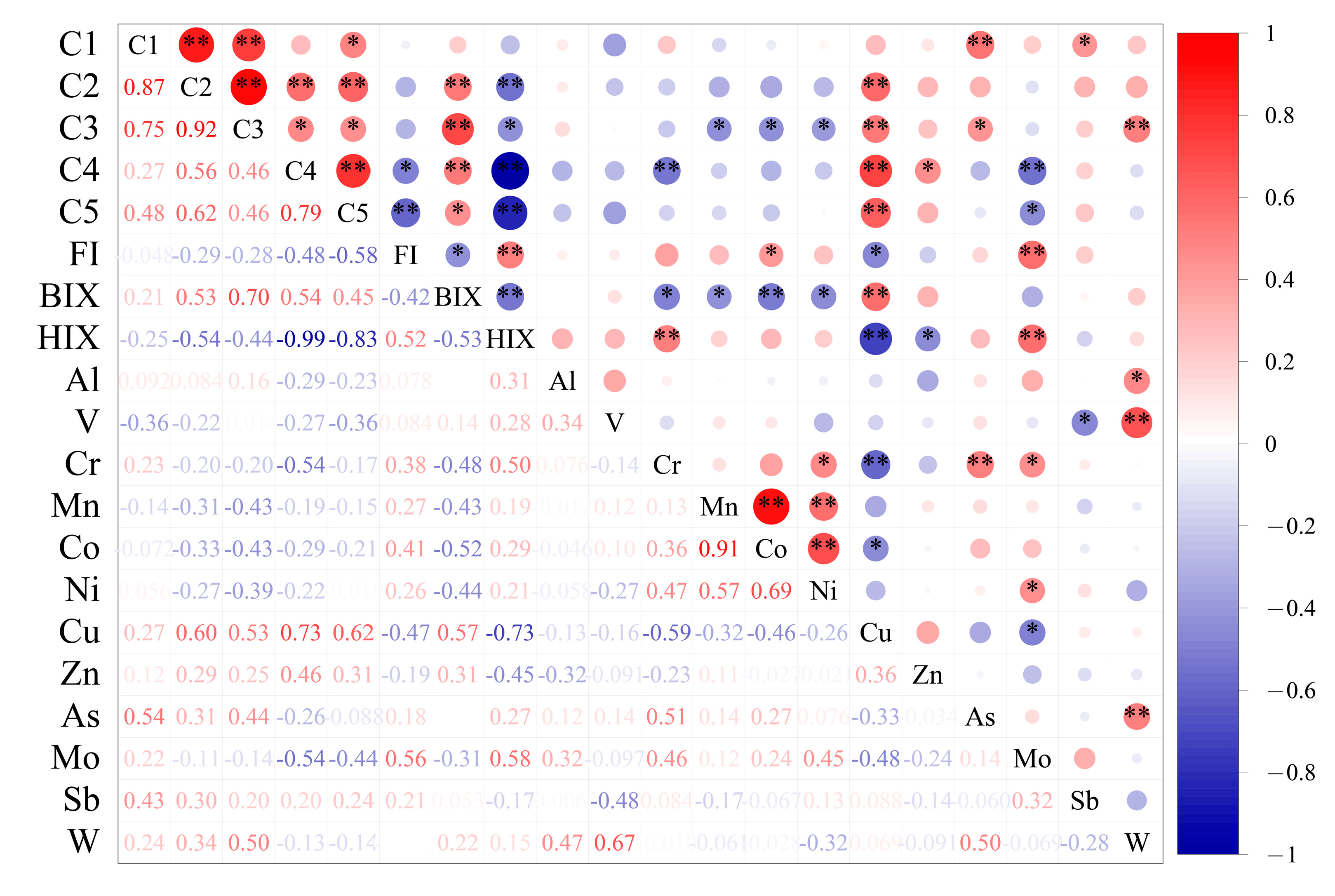 Toxics 12 00250 g004