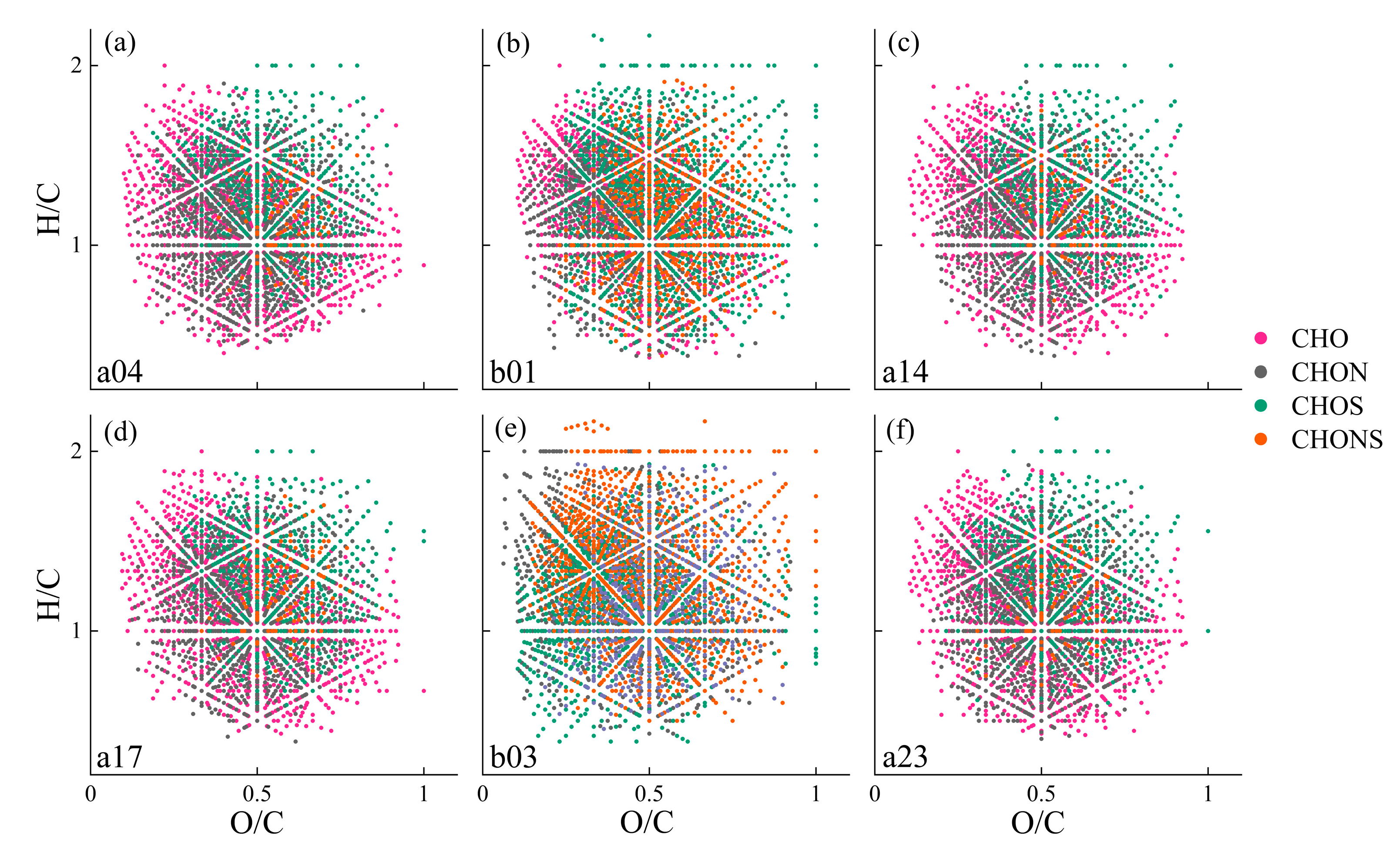 Toxics 12 00250 g006