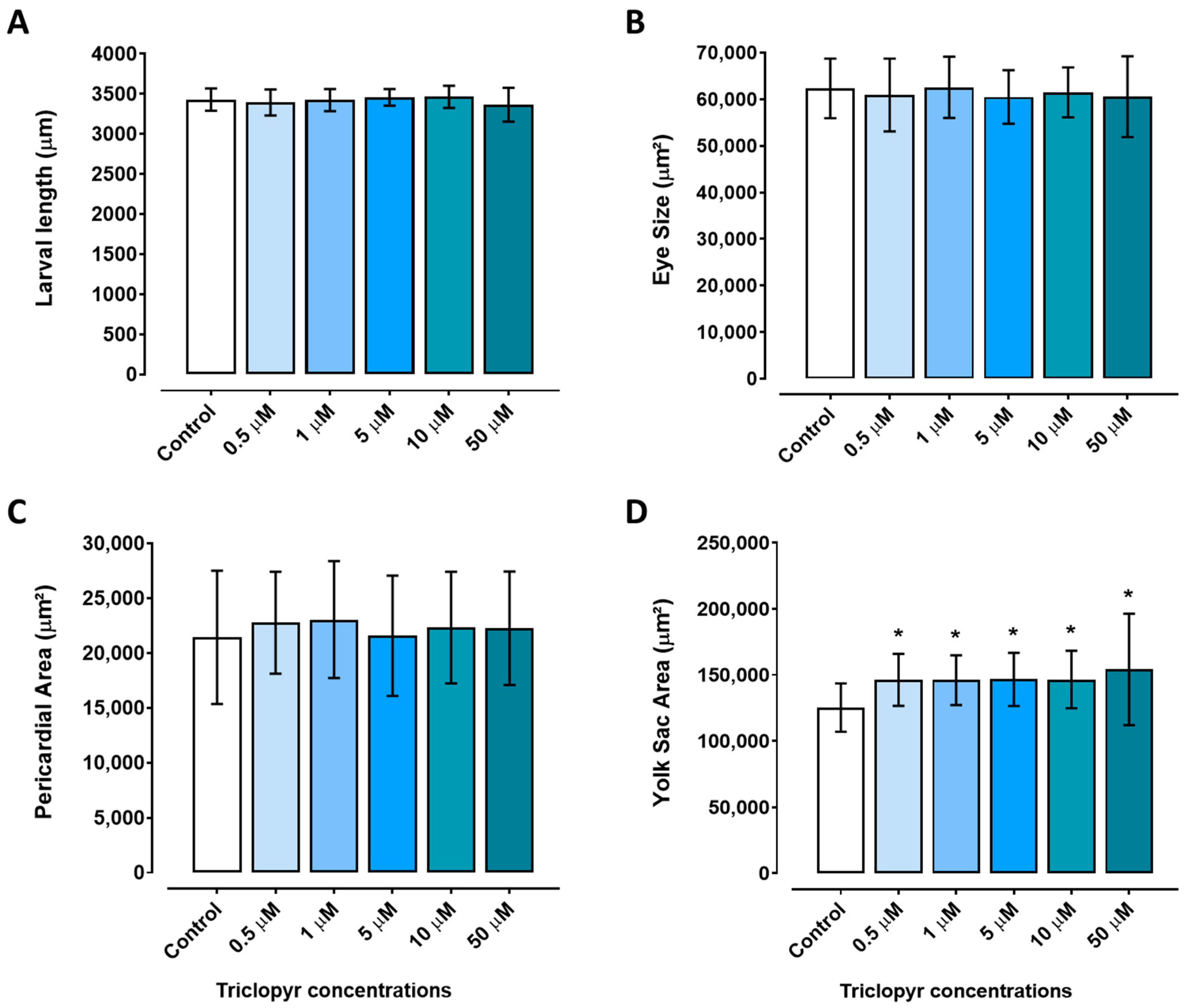 Toxics 12 00255 g004