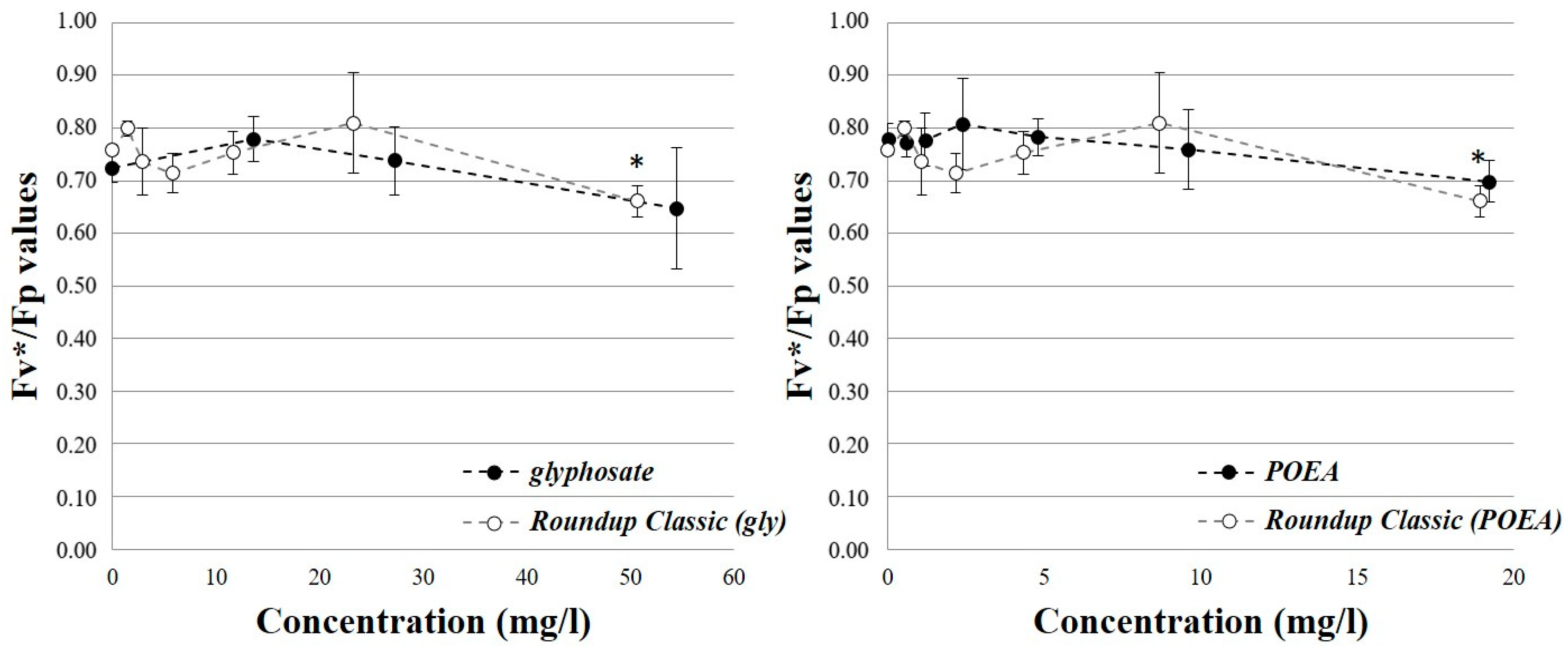 Toxics 12 00257 g001